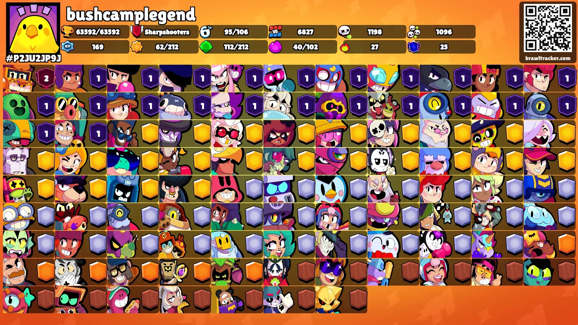bushcamplegend's Ranks