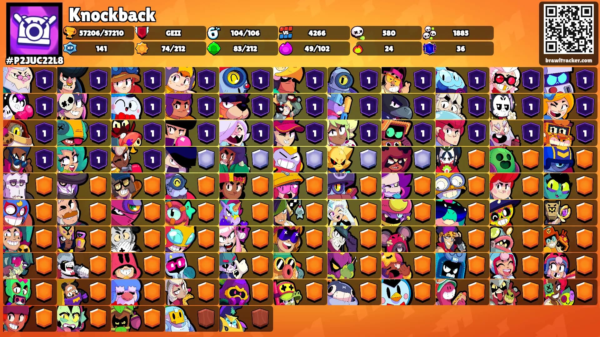 Knockback's Ranks