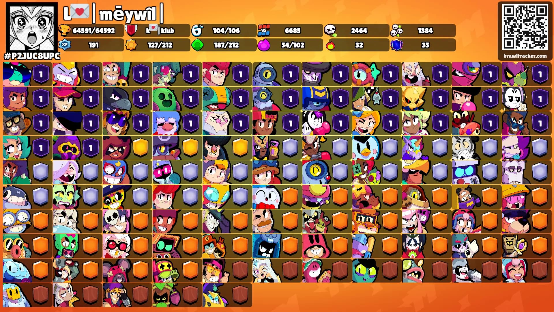 L💌|mēywîl|'s Ranks