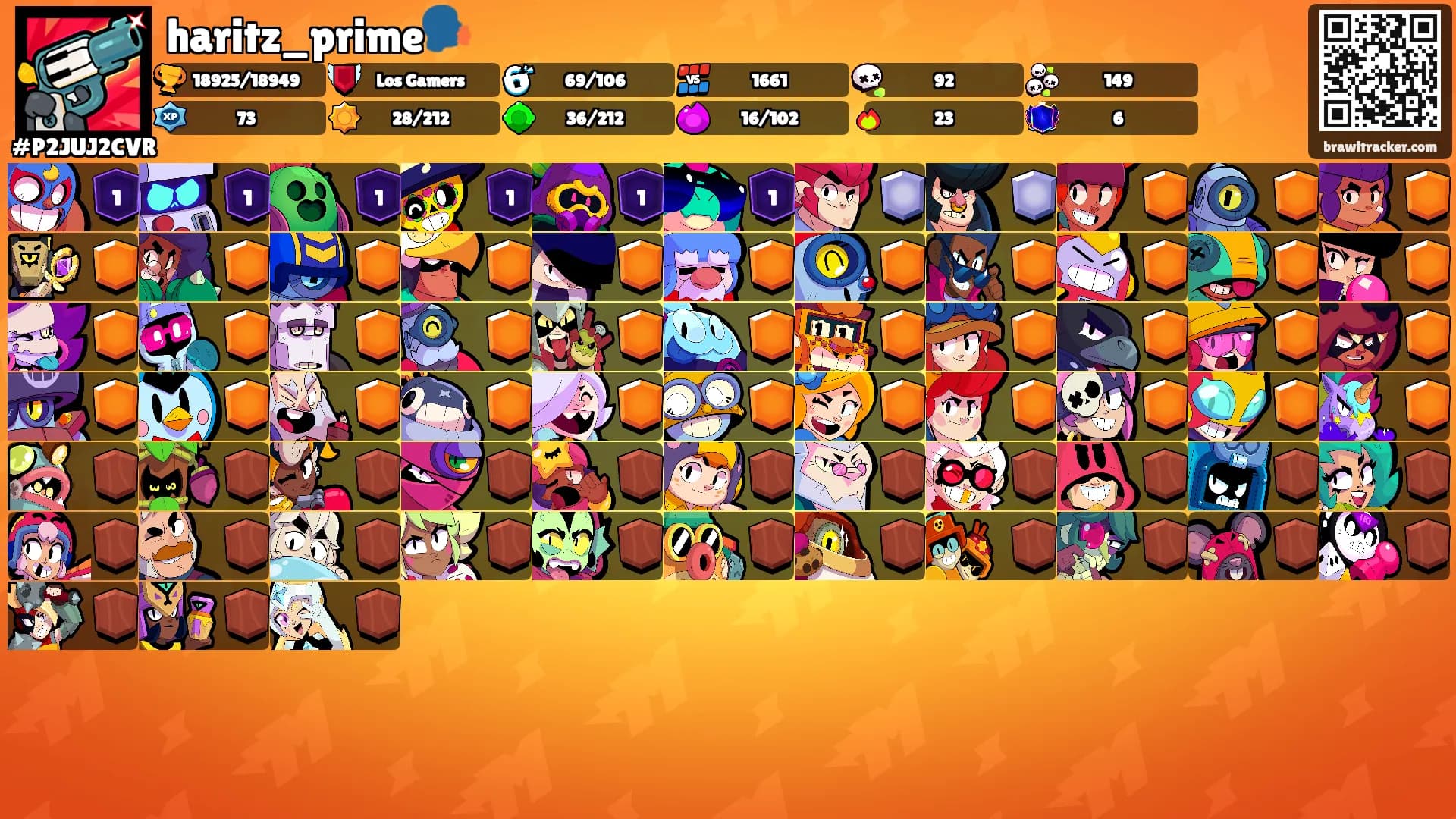haritz_prime🗣️'s Ranks