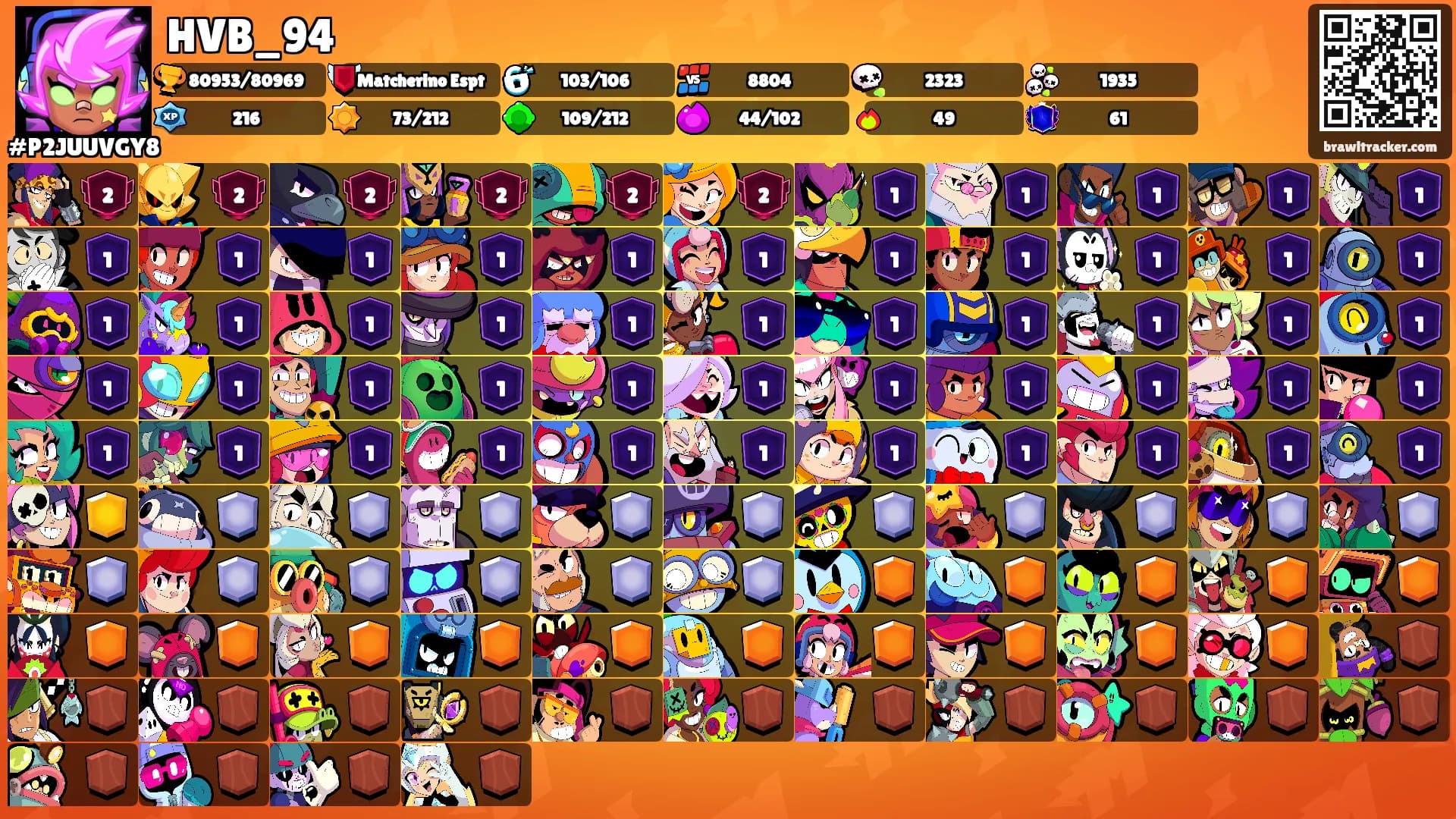 HVB_94's Ranks