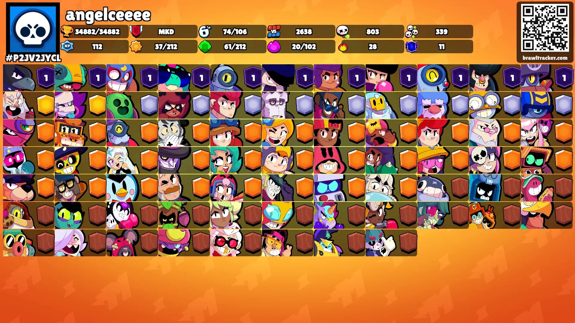 angelceeee's Ranks
