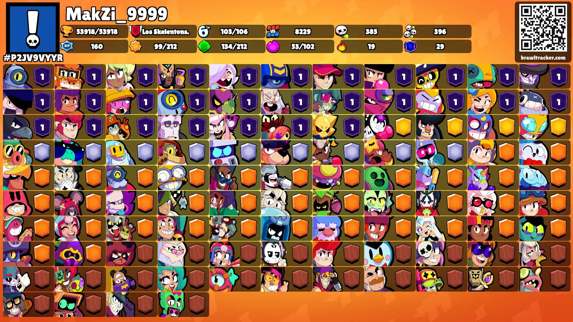 MakZi_9999's Ranks