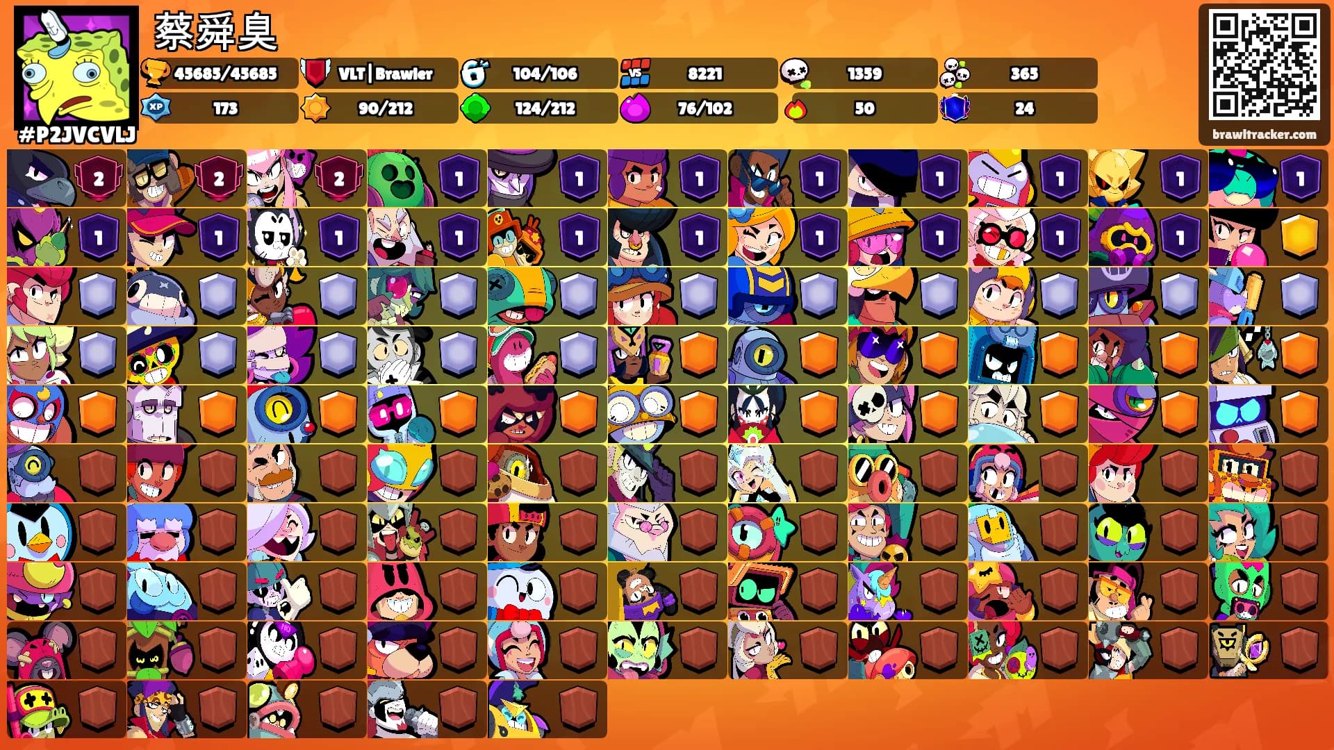 蔡舜臭's Ranks