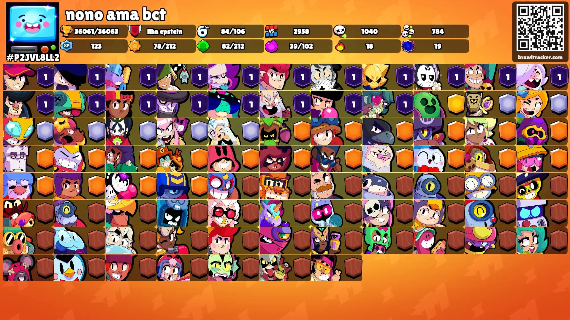 nono ama bct's Ranks