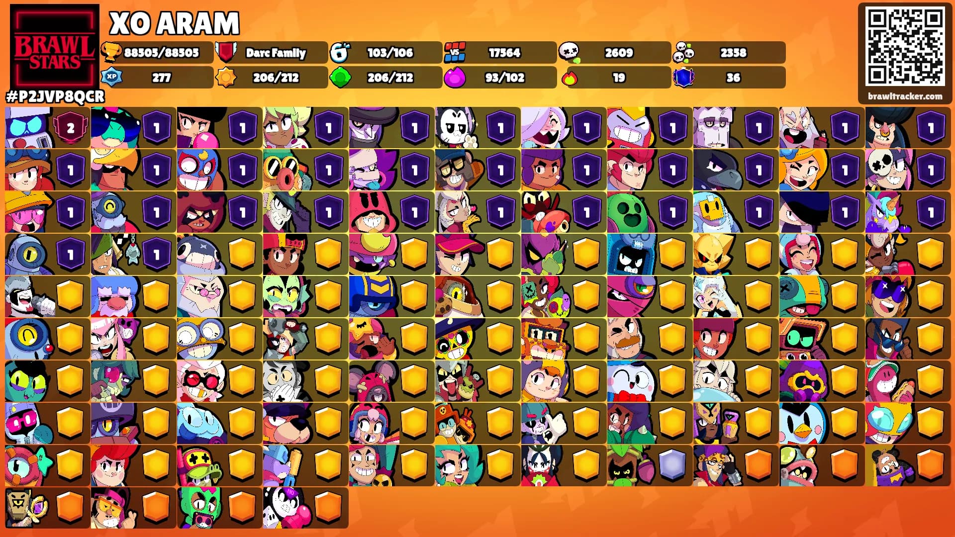 XO ARAM's Ranks