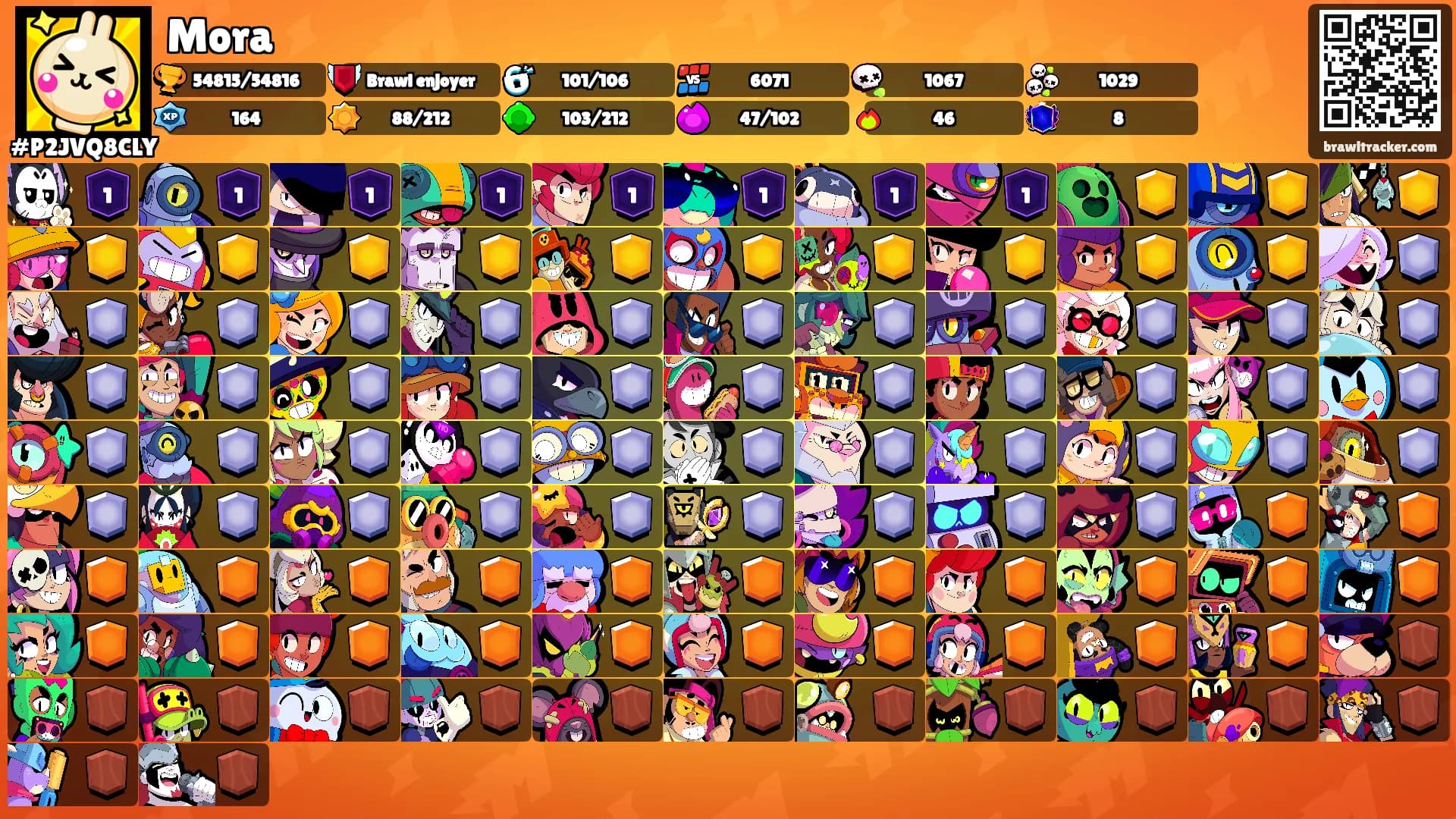 Mora's Ranks