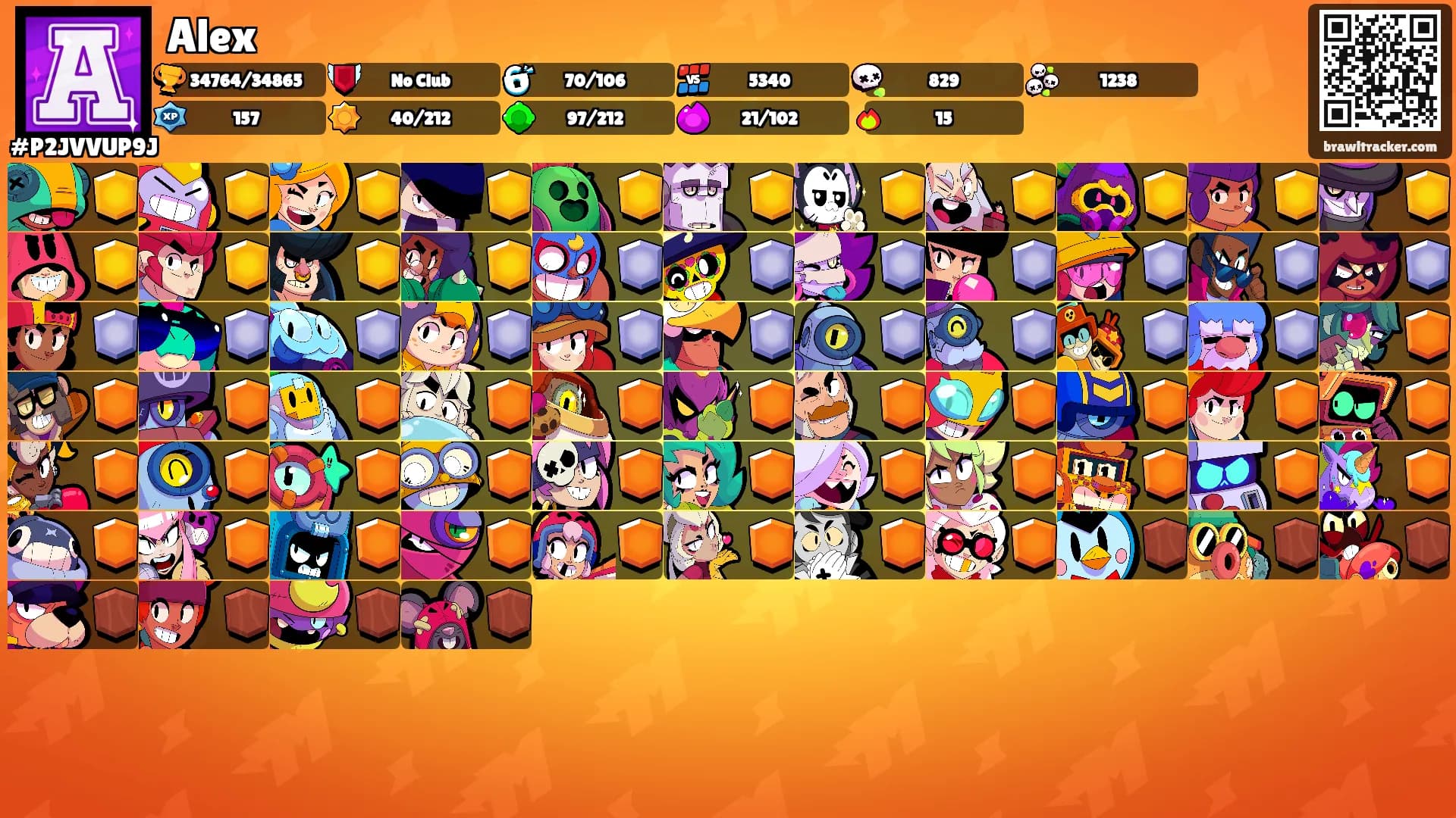 Alex's Ranks