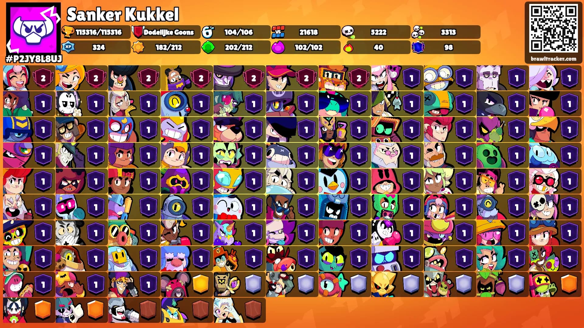 Sanker Kukkel's Ranks