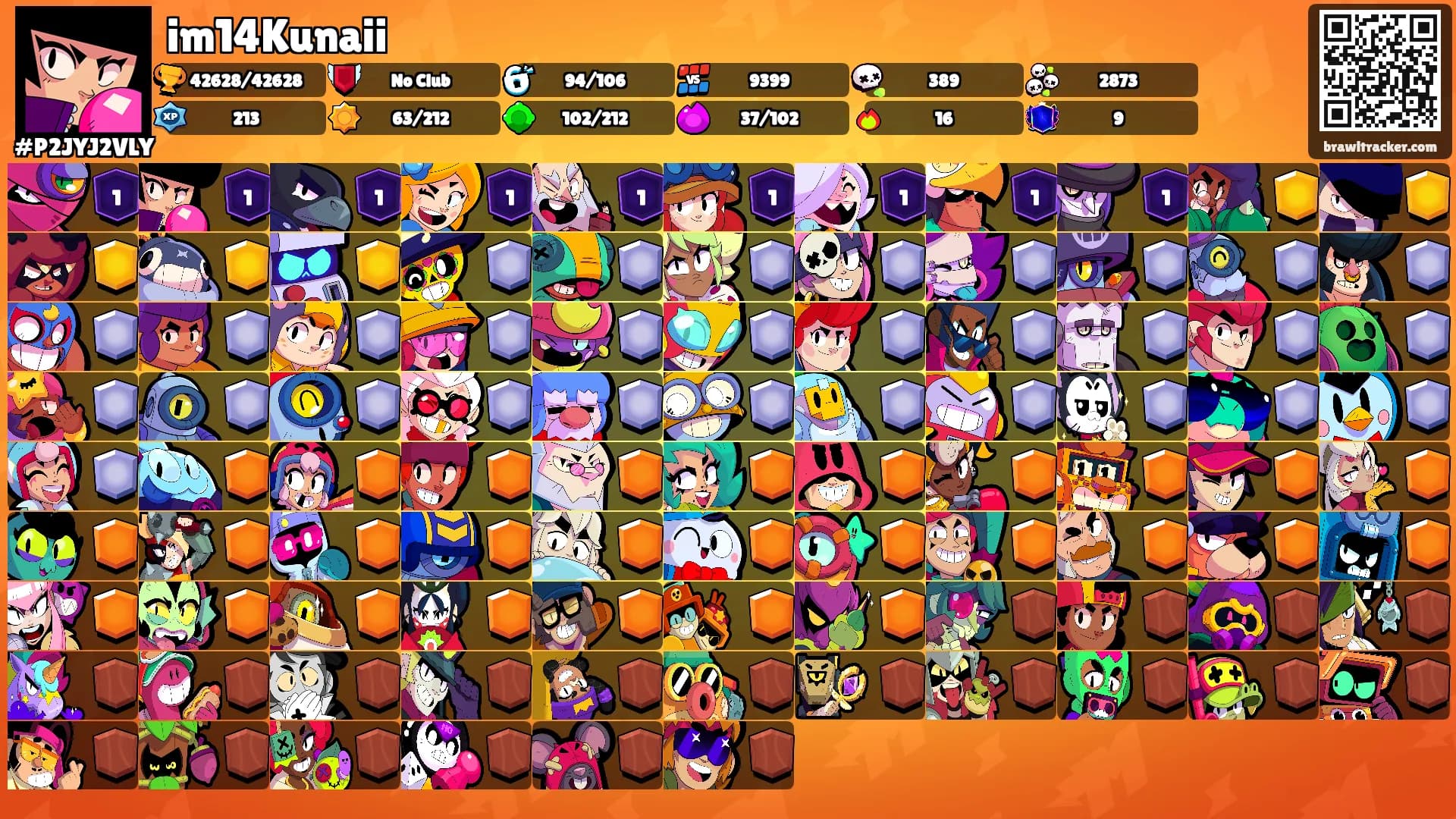 im14Kunaii's Ranks