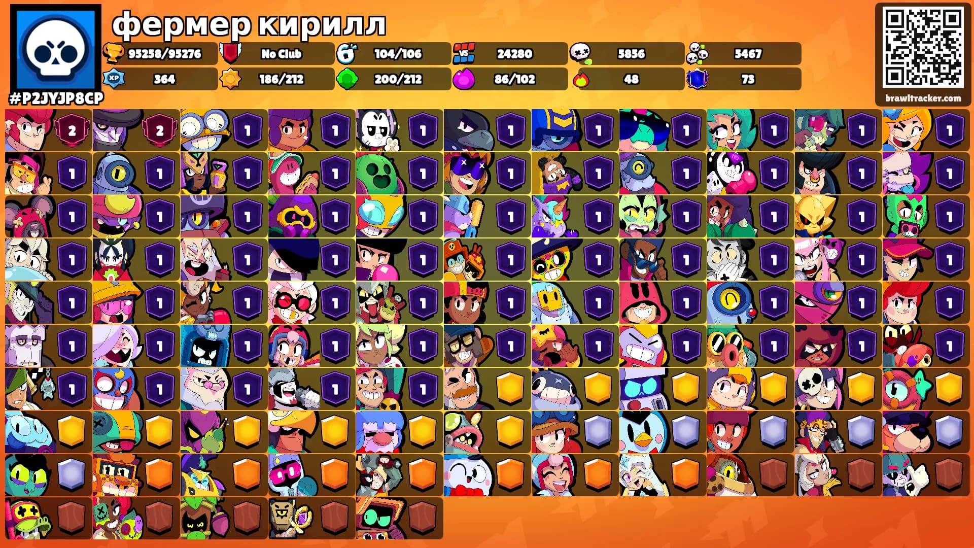 фермер кирилл's Ranks