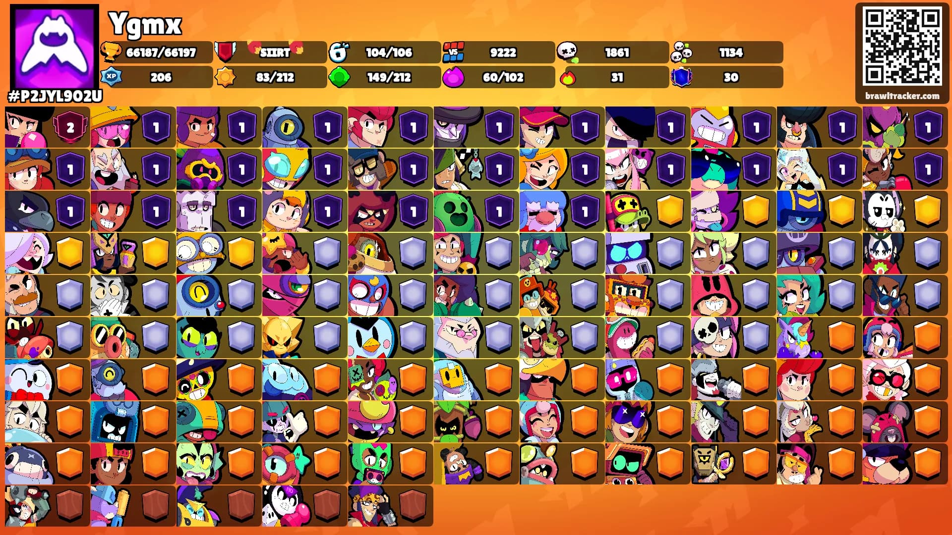 Ygmx's Ranks