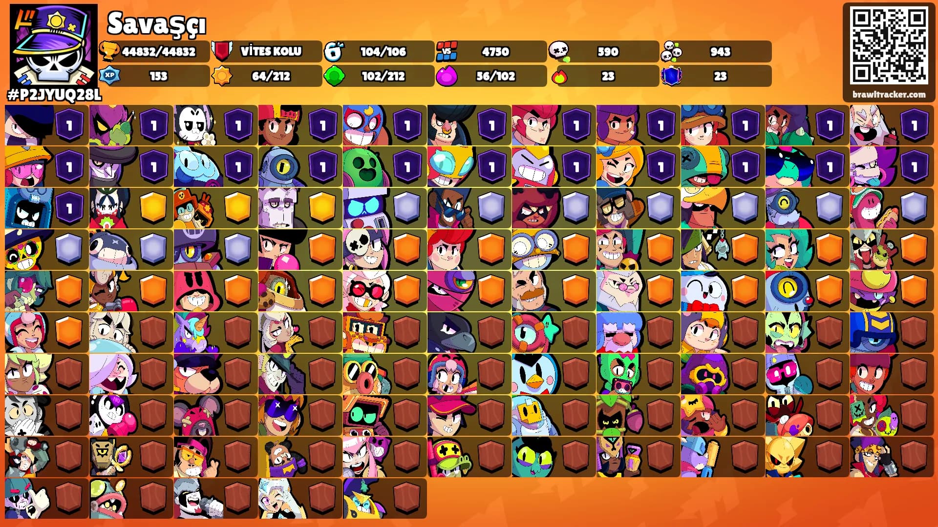 Savaşçı's Ranks