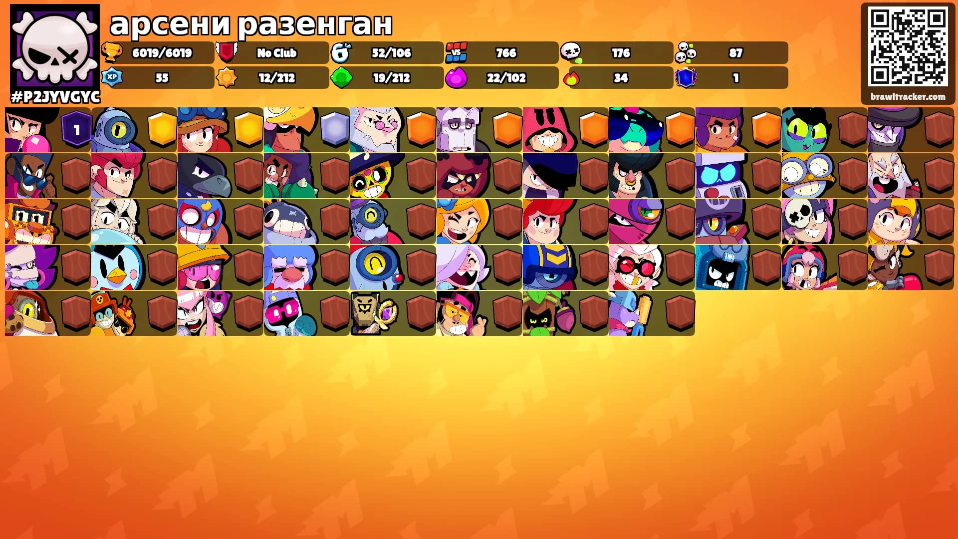 арсени разенган's Ranks