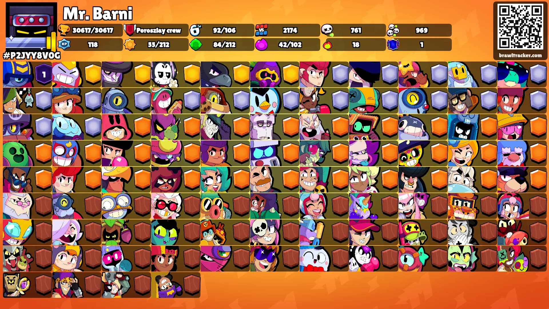 Mr. Barni's Ranks