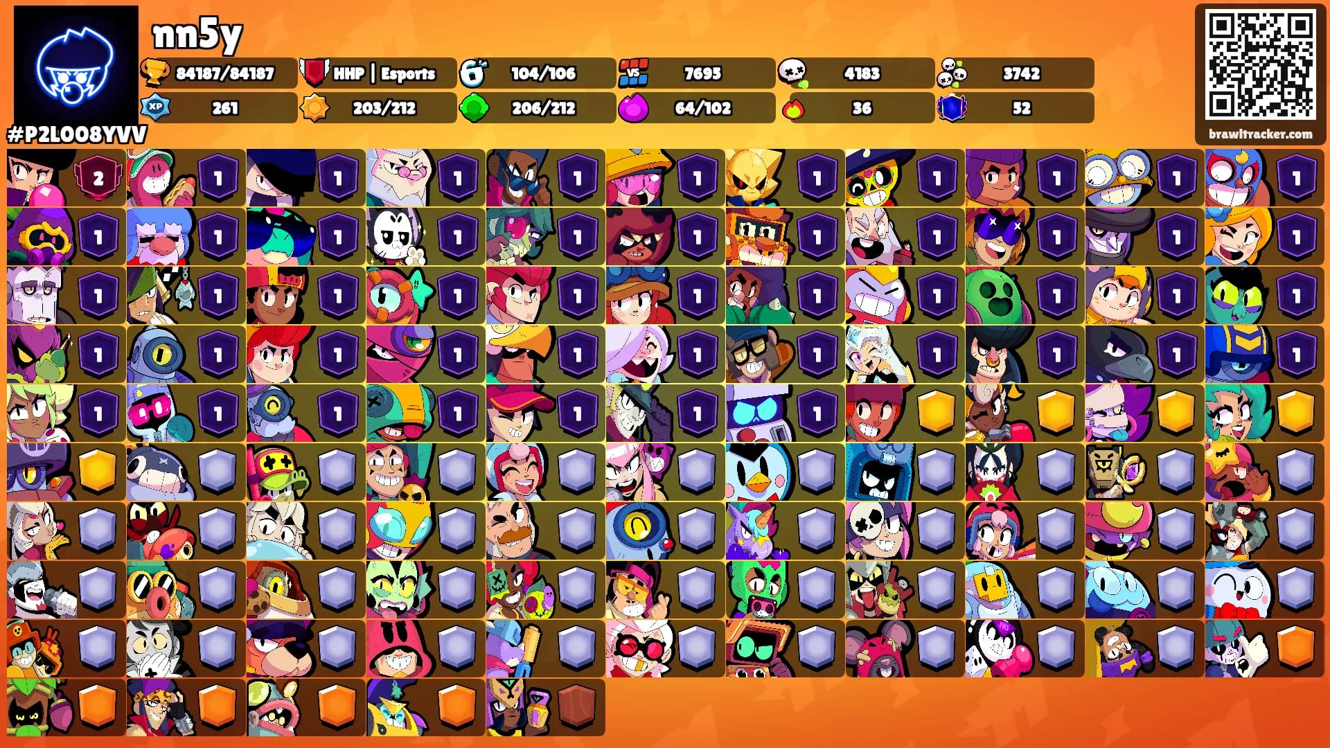nn5y's Ranks