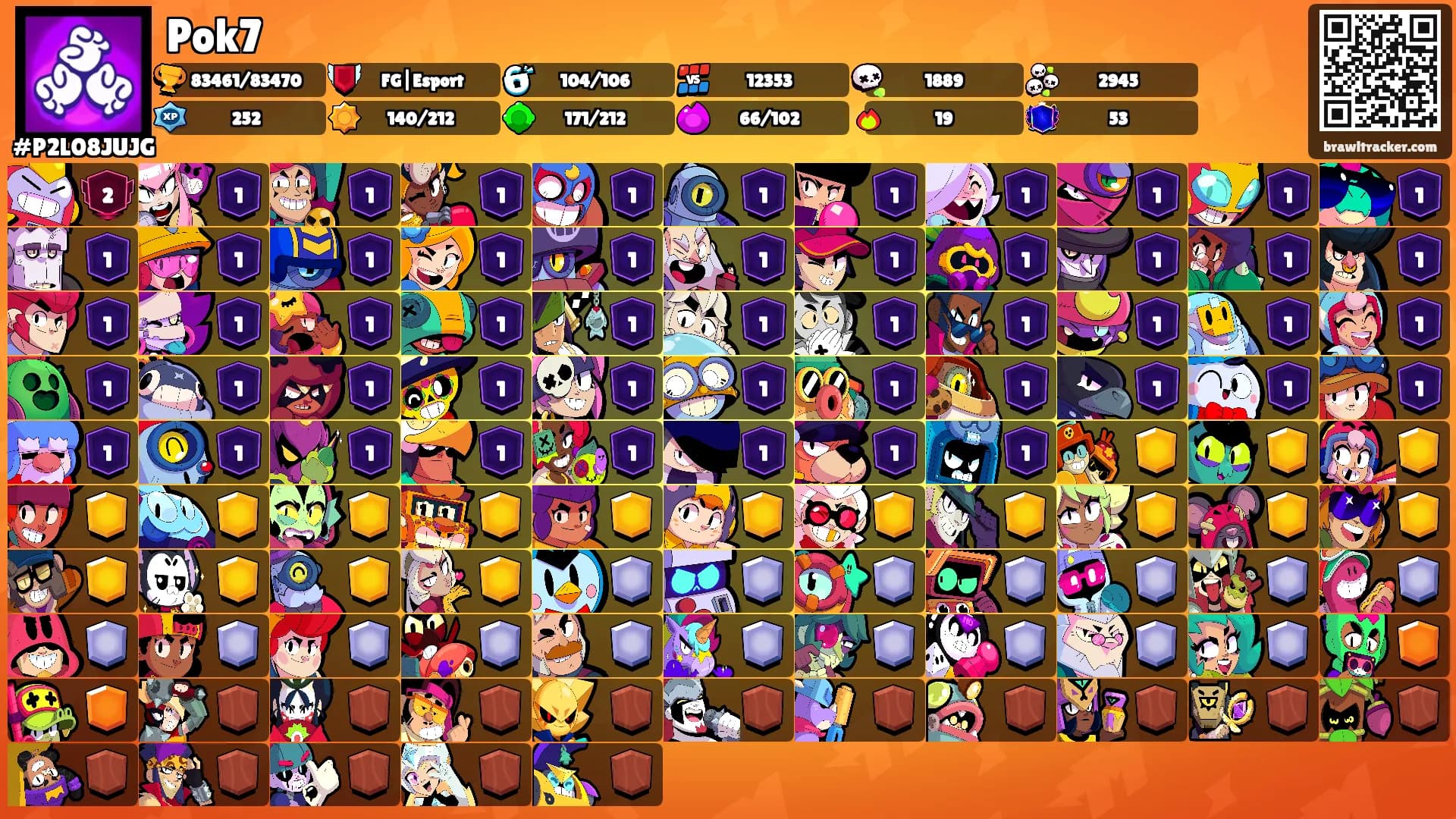 Pok7's Ranks