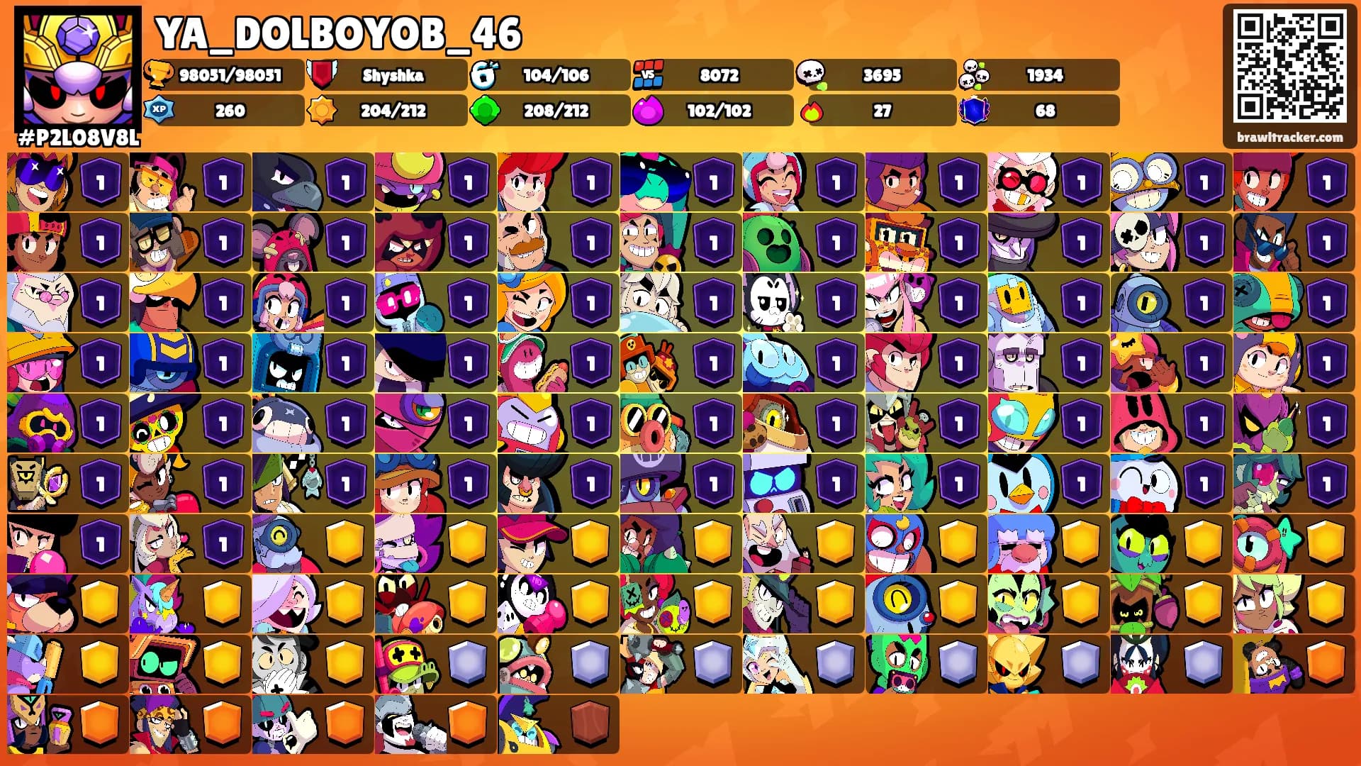 YA_DOLBOYOB_46's Ranks