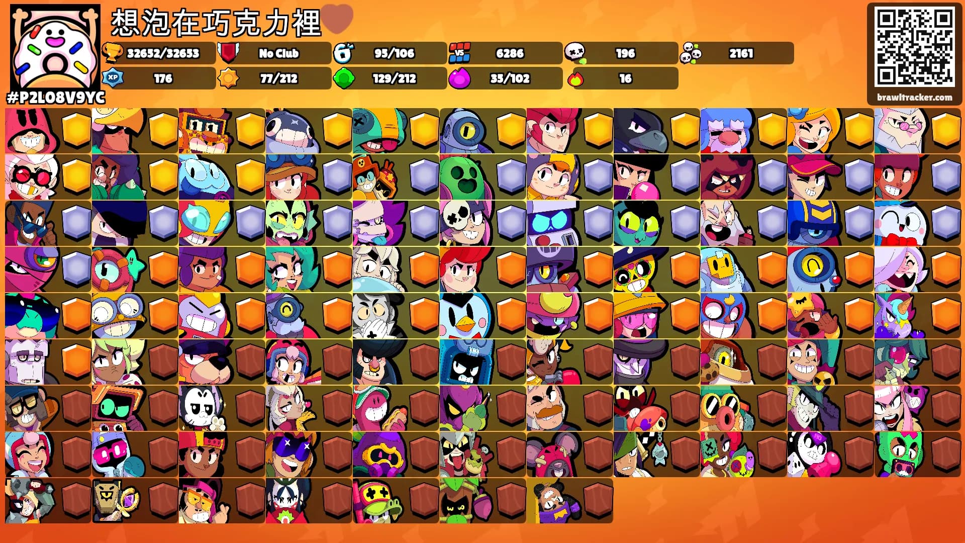 想泡在巧克力裡🤎's Ranks