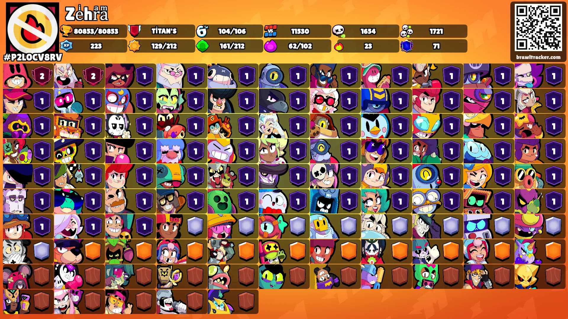 Zeͥhrͣaͫ's Ranks