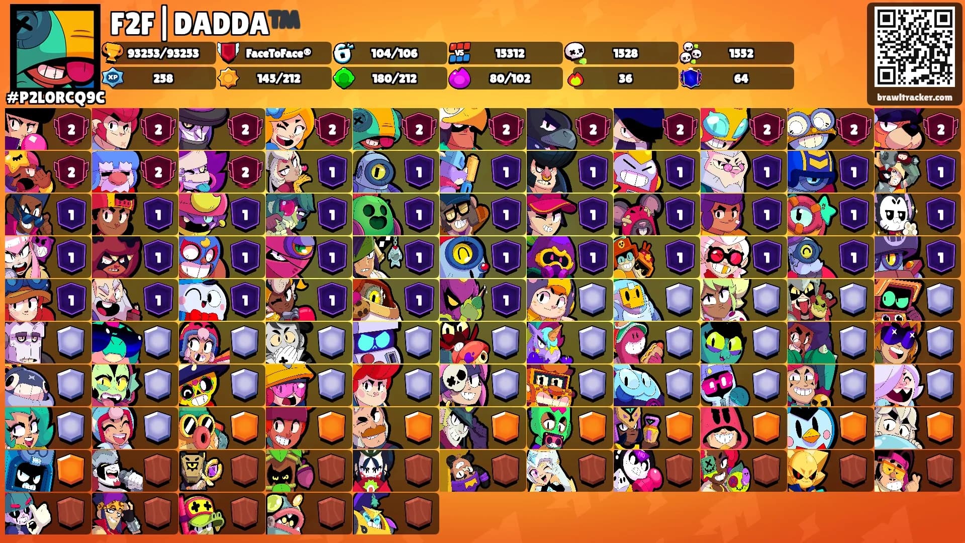 F2F|DADDA™️'s Ranks