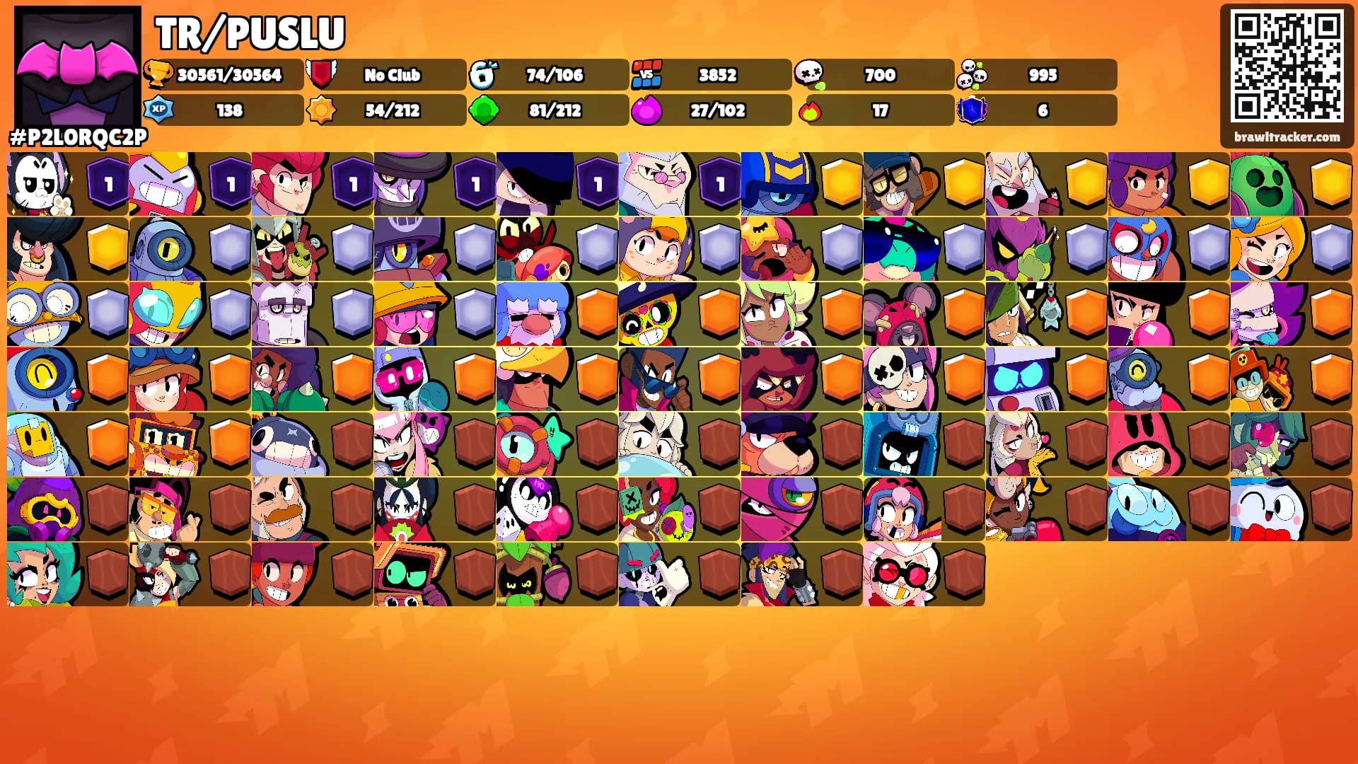 TR/PUSLU's Ranks