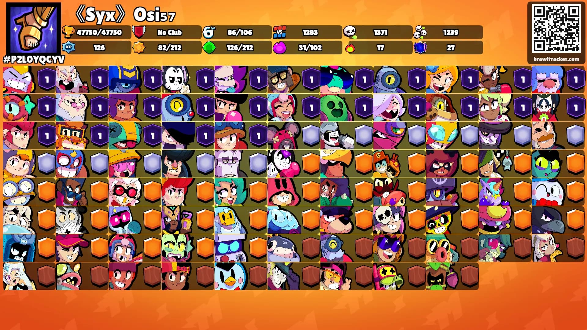 《Syx》Osi₅₇'s Ranks