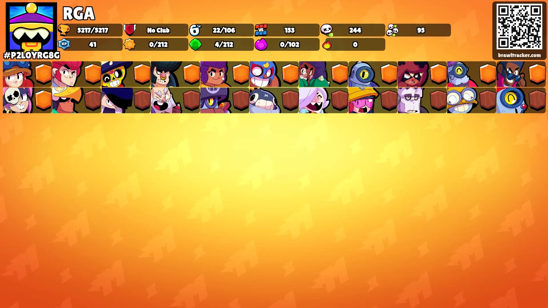 RGA's Ranks
