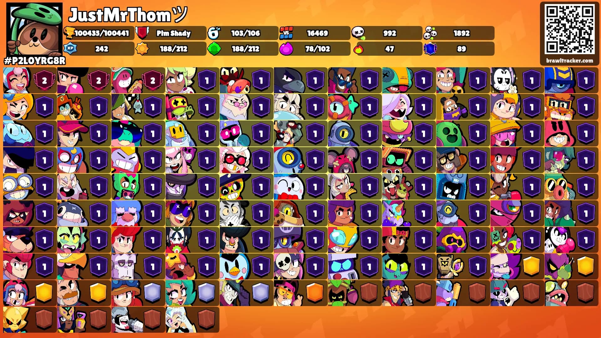 JustMrThomツ's Ranks