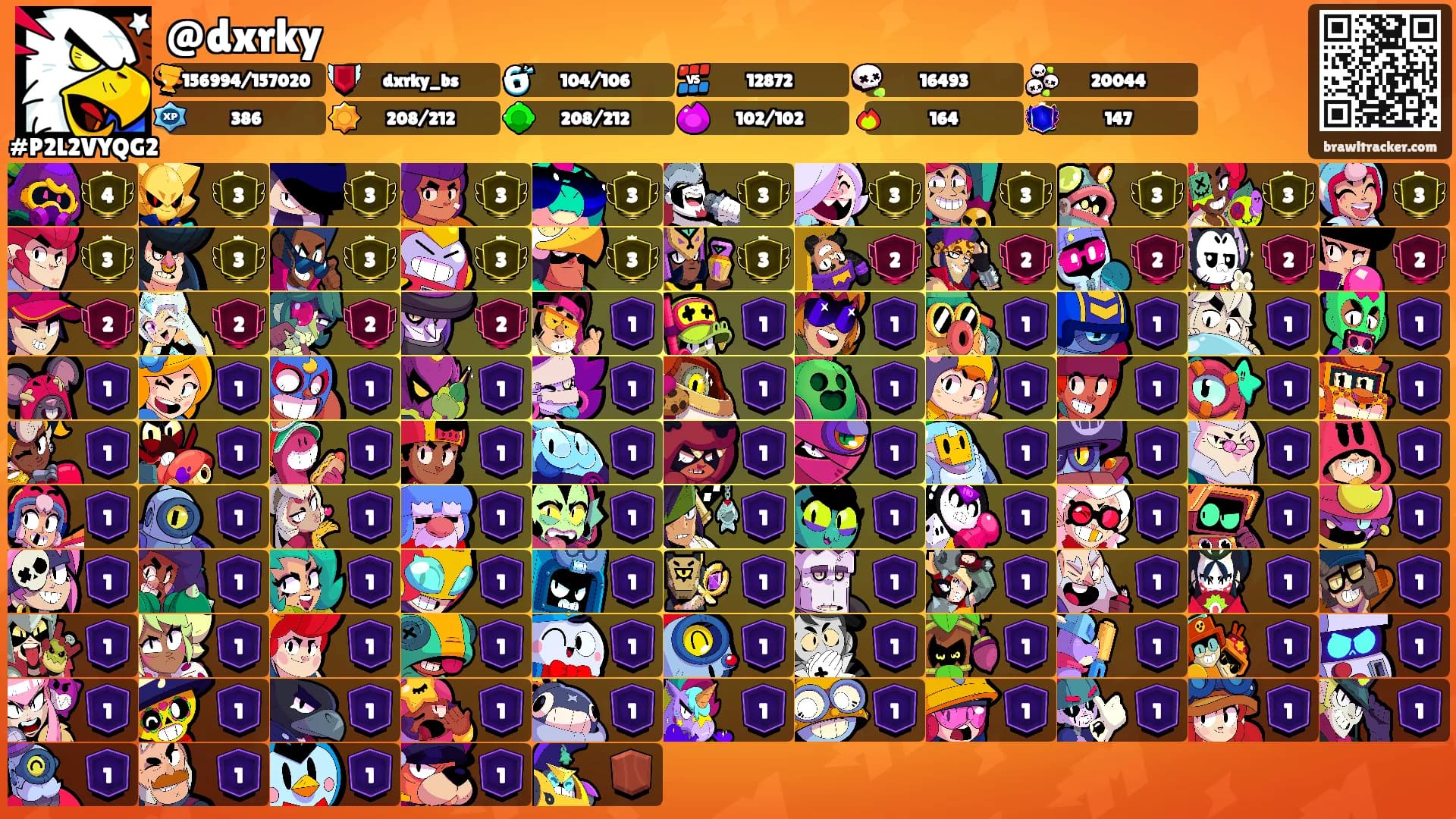 @dxrky's Ranks