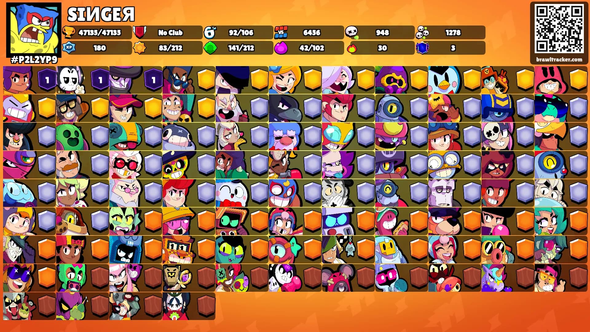 SIИGEЯ's Ranks