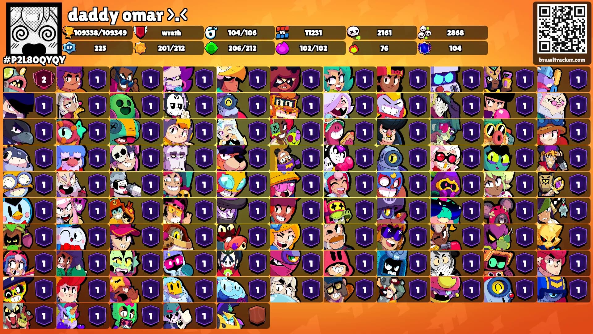 daddy omar >.<'s Ranks