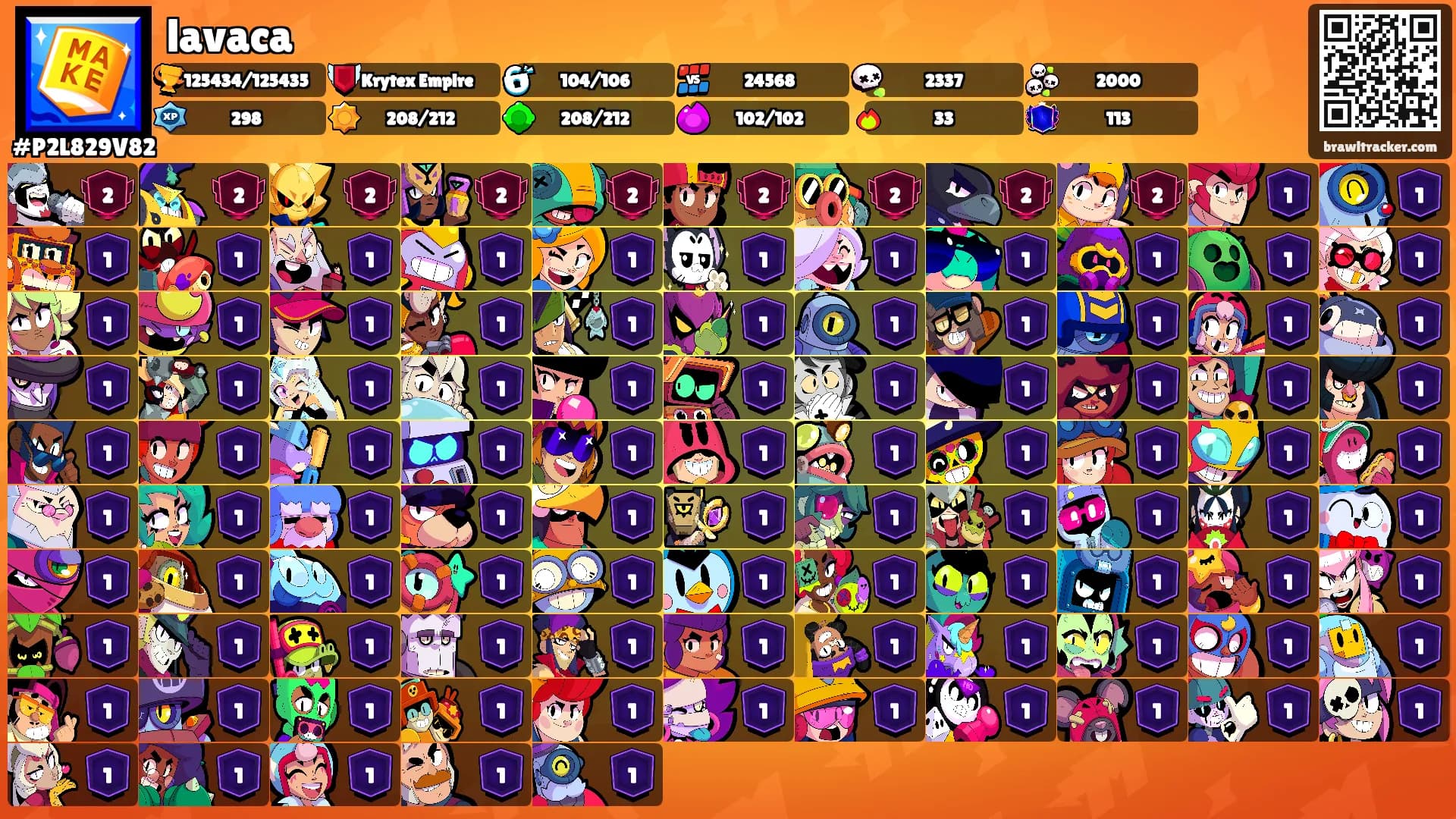 lavaca's Ranks