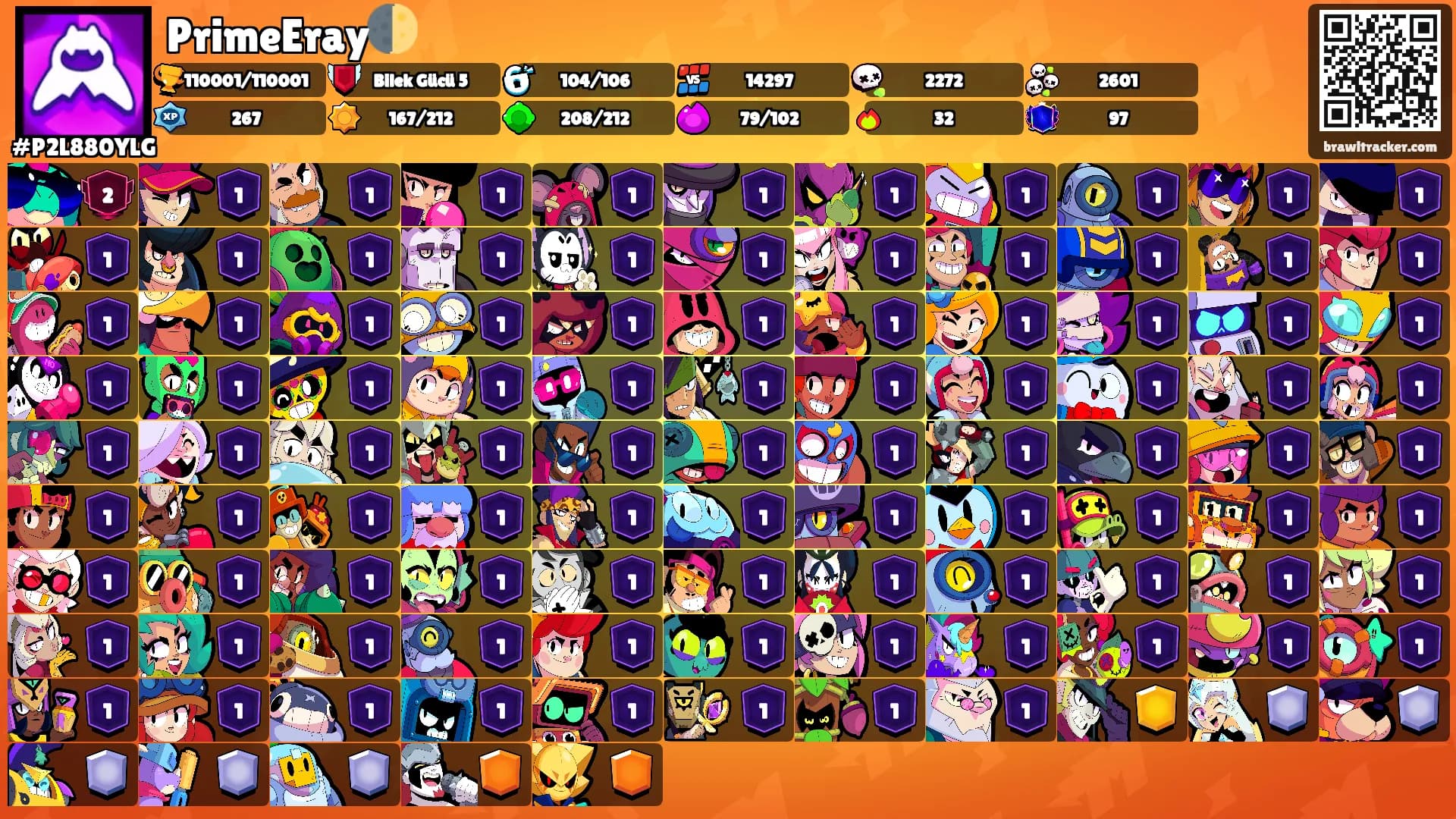 PrimeEray🌓's Ranks