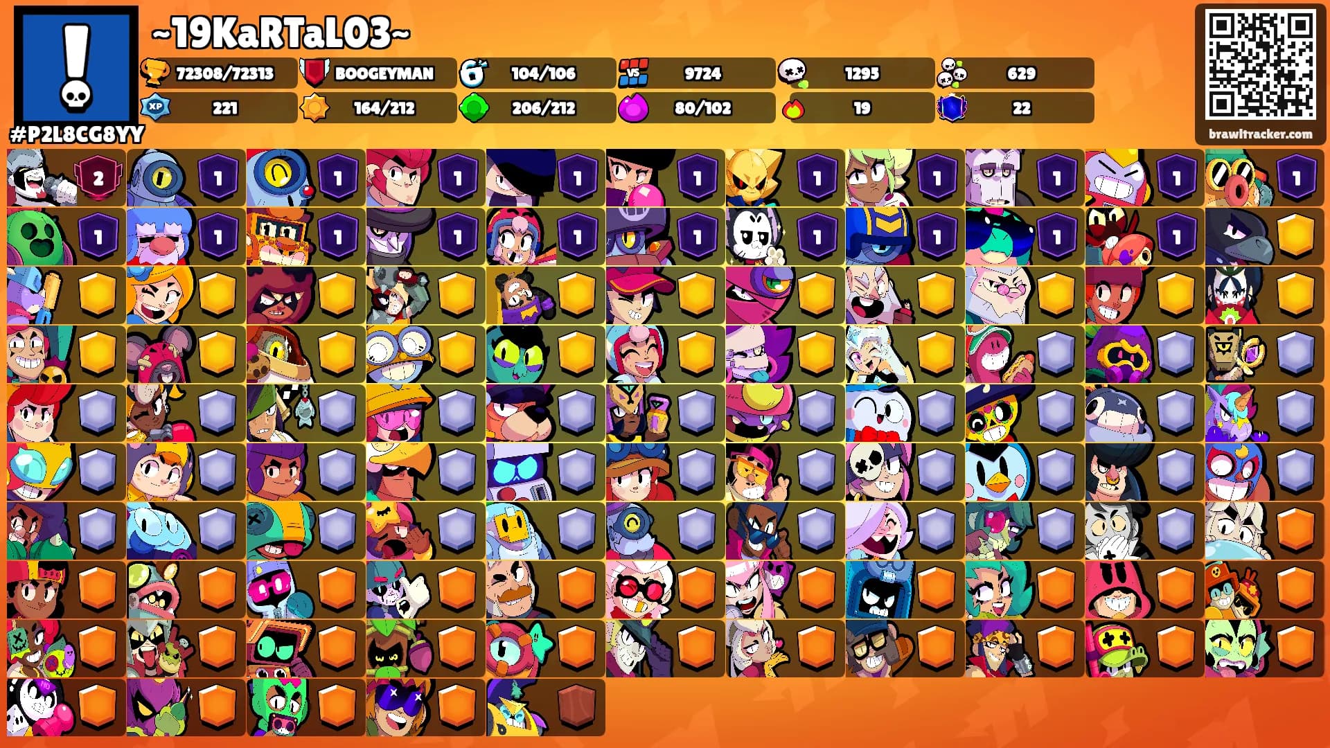 ~19KaRTaL03~'s Ranks