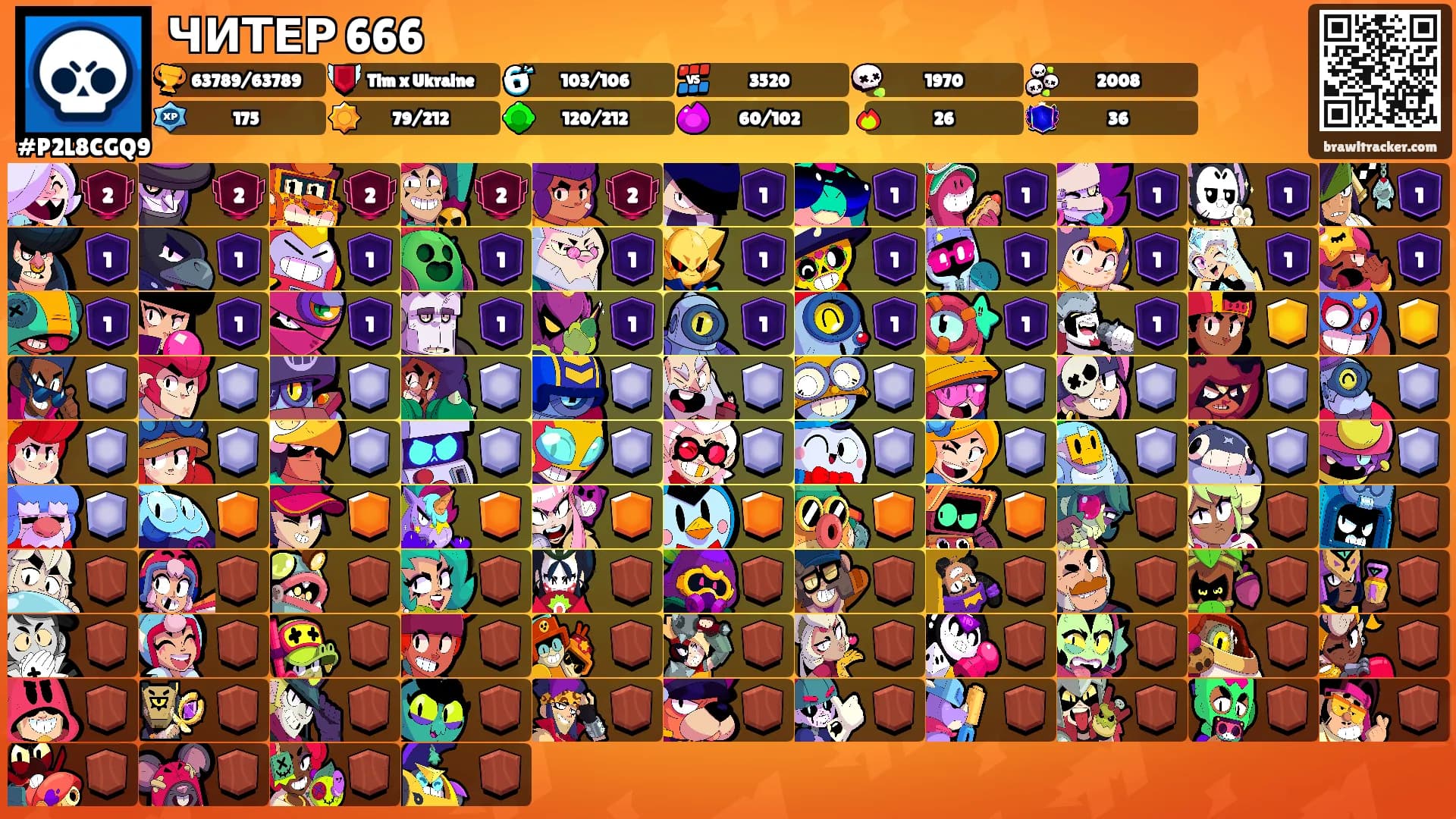 ЧИТЕР 666's Ranks