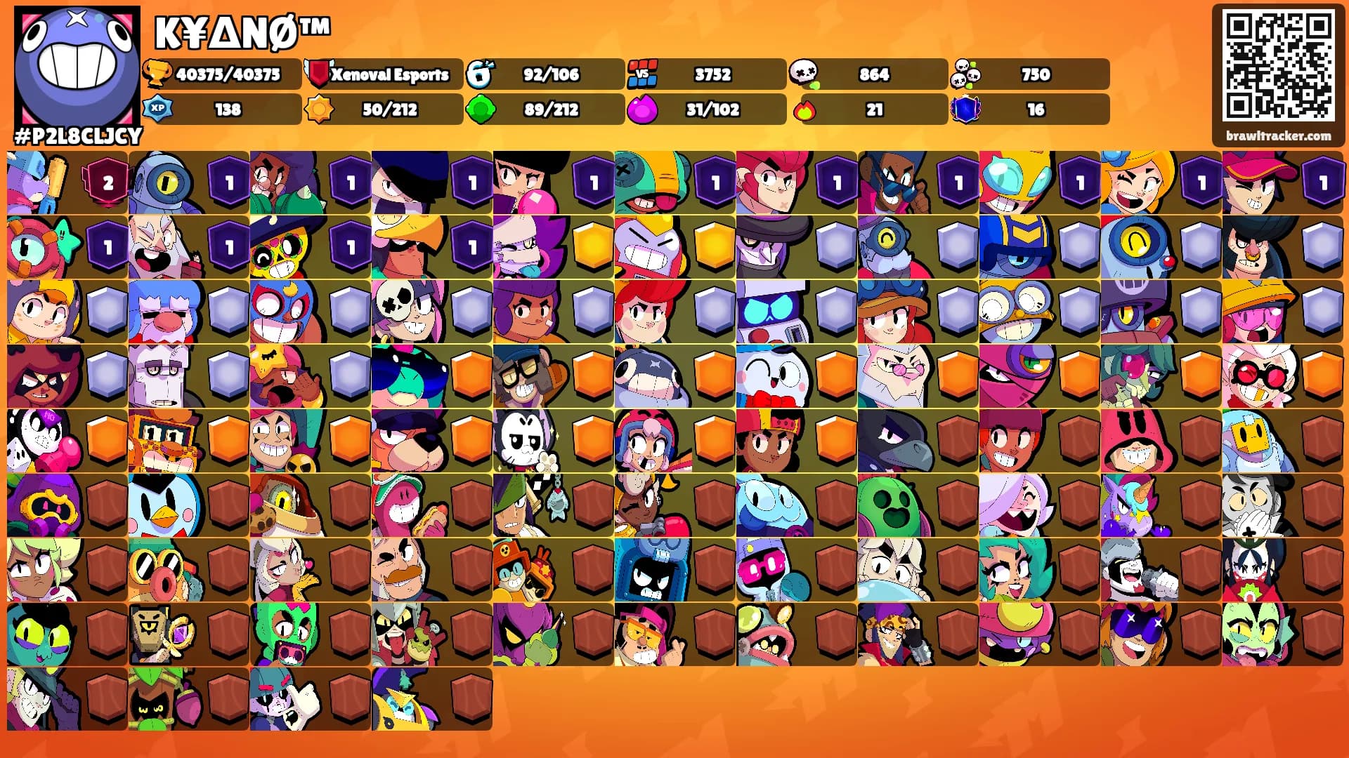 K¥ΔNØ™'s Ranks