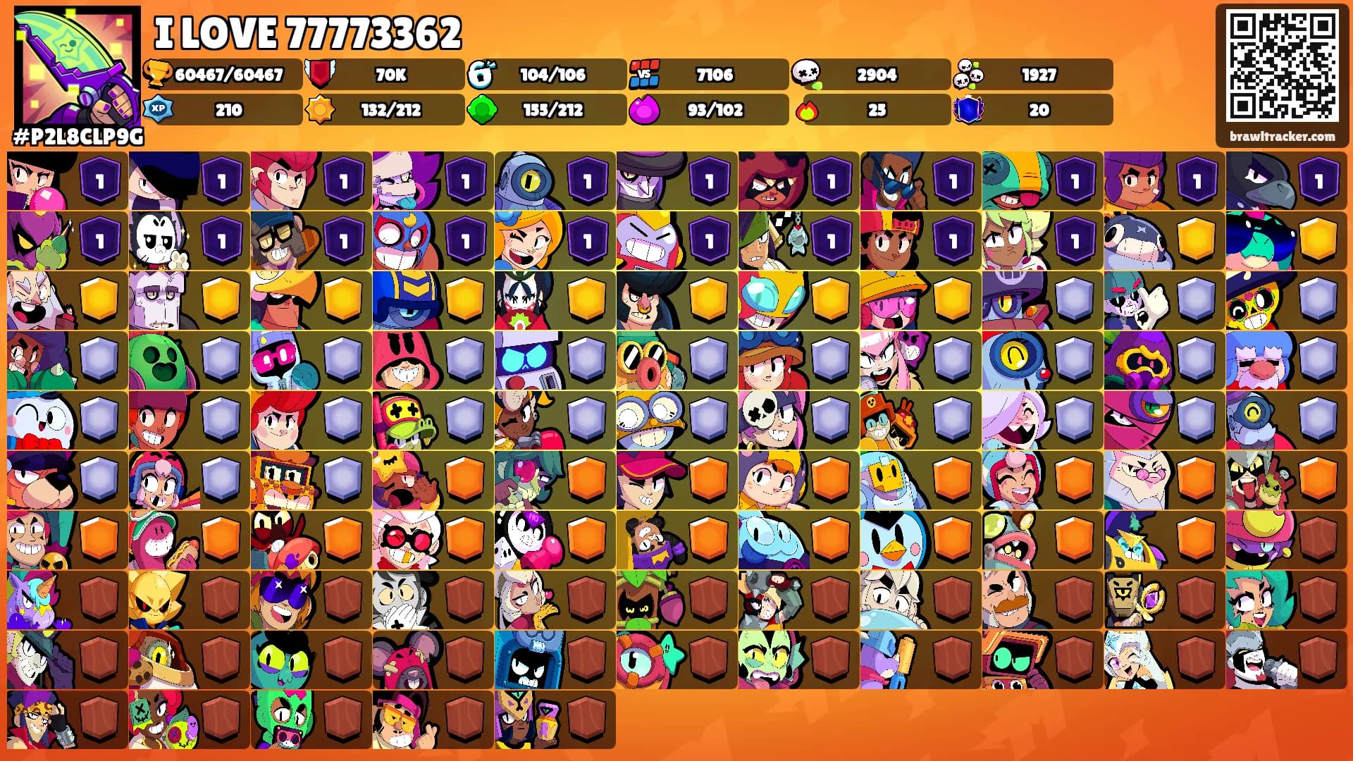 I LOVE 77773362's Ranks
