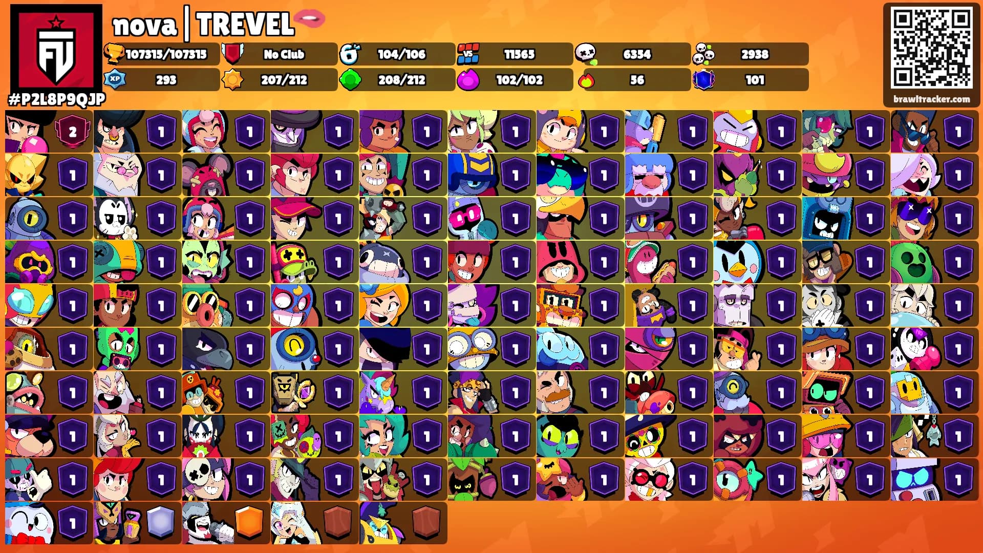nova|TREVEL🫦's Ranks