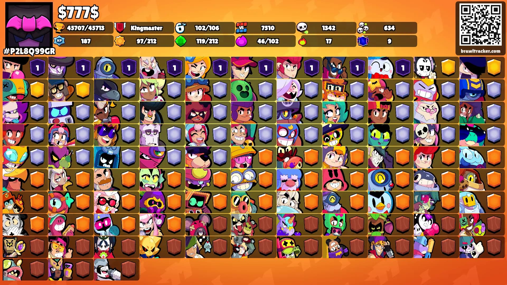$777$'s Ranks