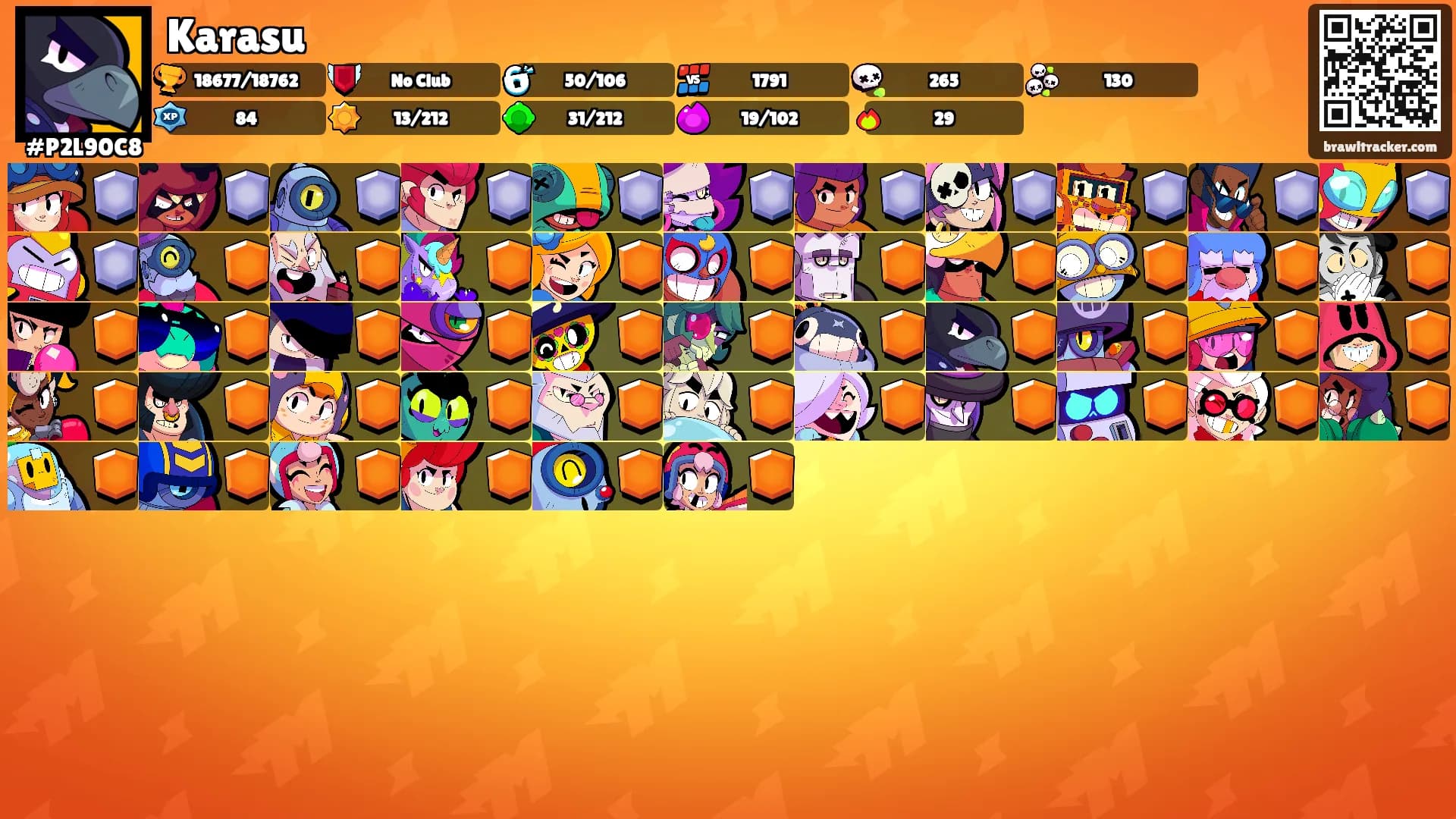 Karasu's Ranks