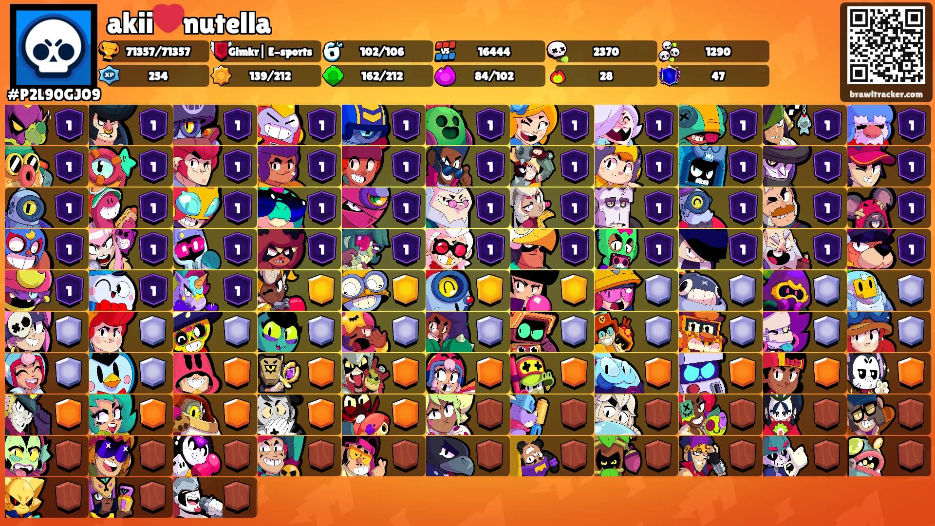 akii❤️nutella's Ranks