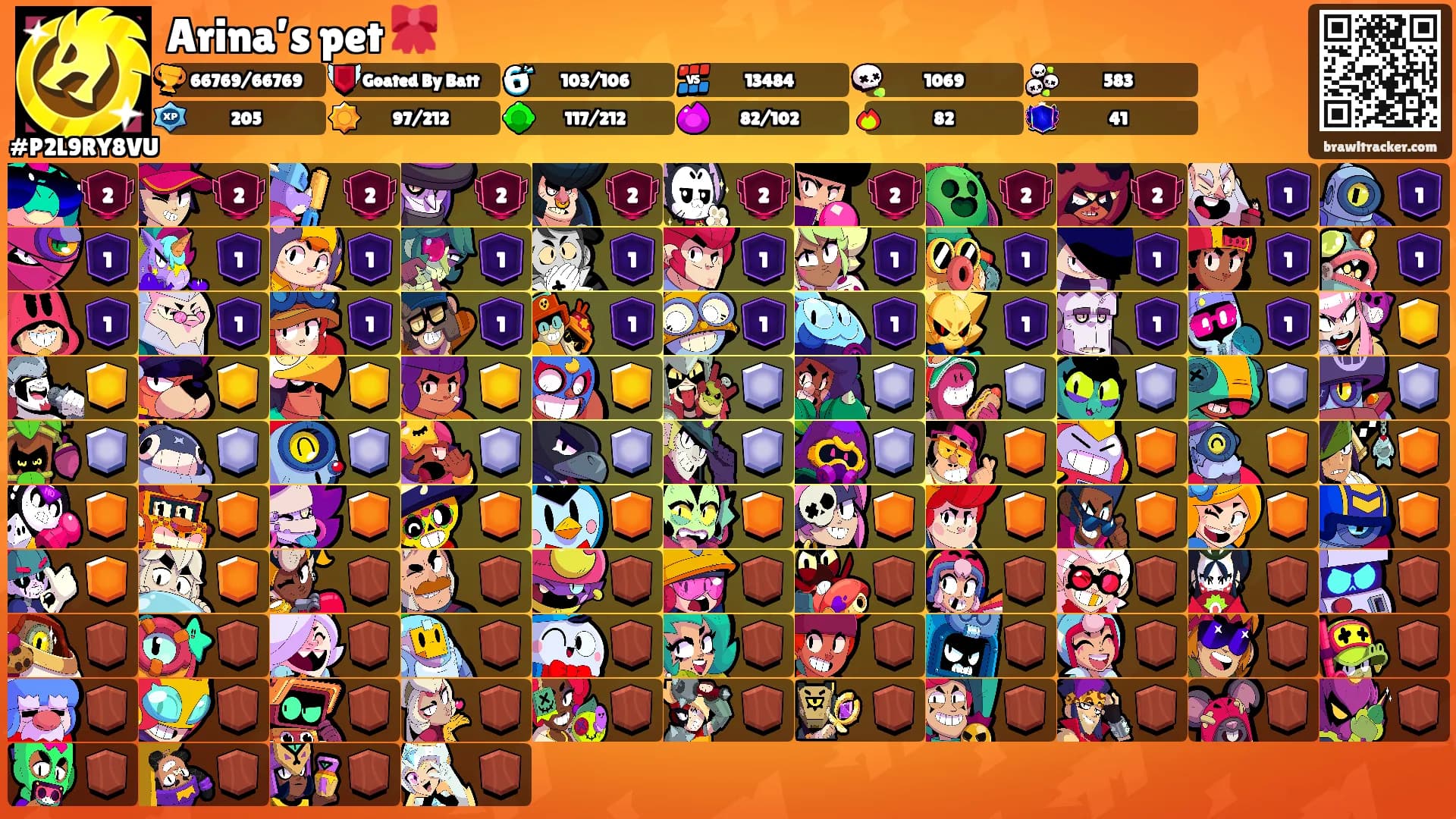 Arina’s pet 🎀's Ranks