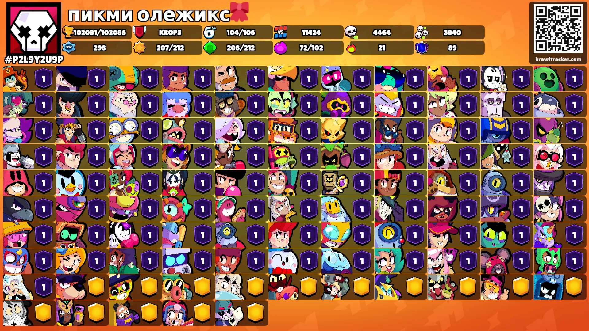 пикми олежикс🎀's Ranks