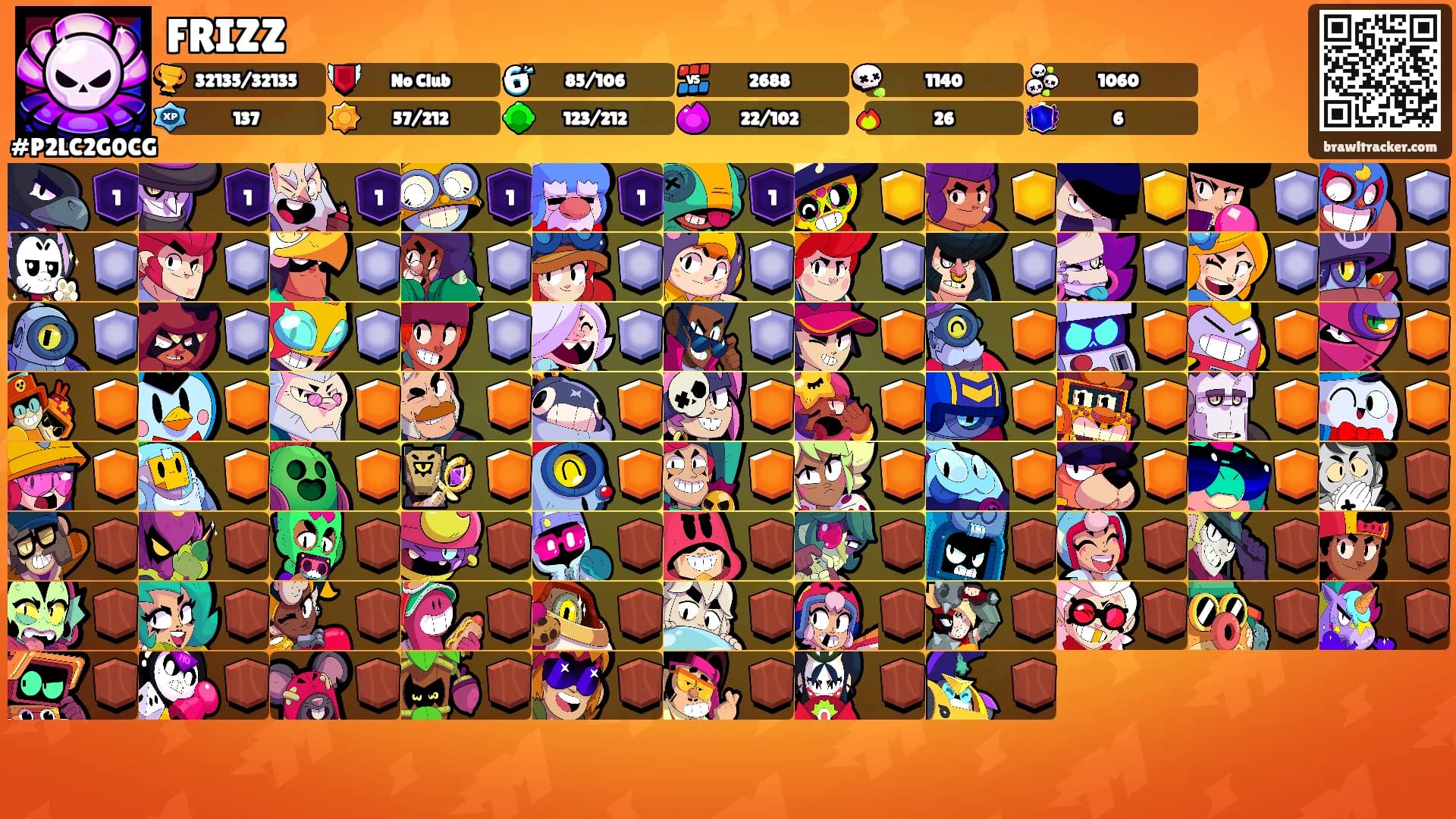 FRIZZ's Ranks