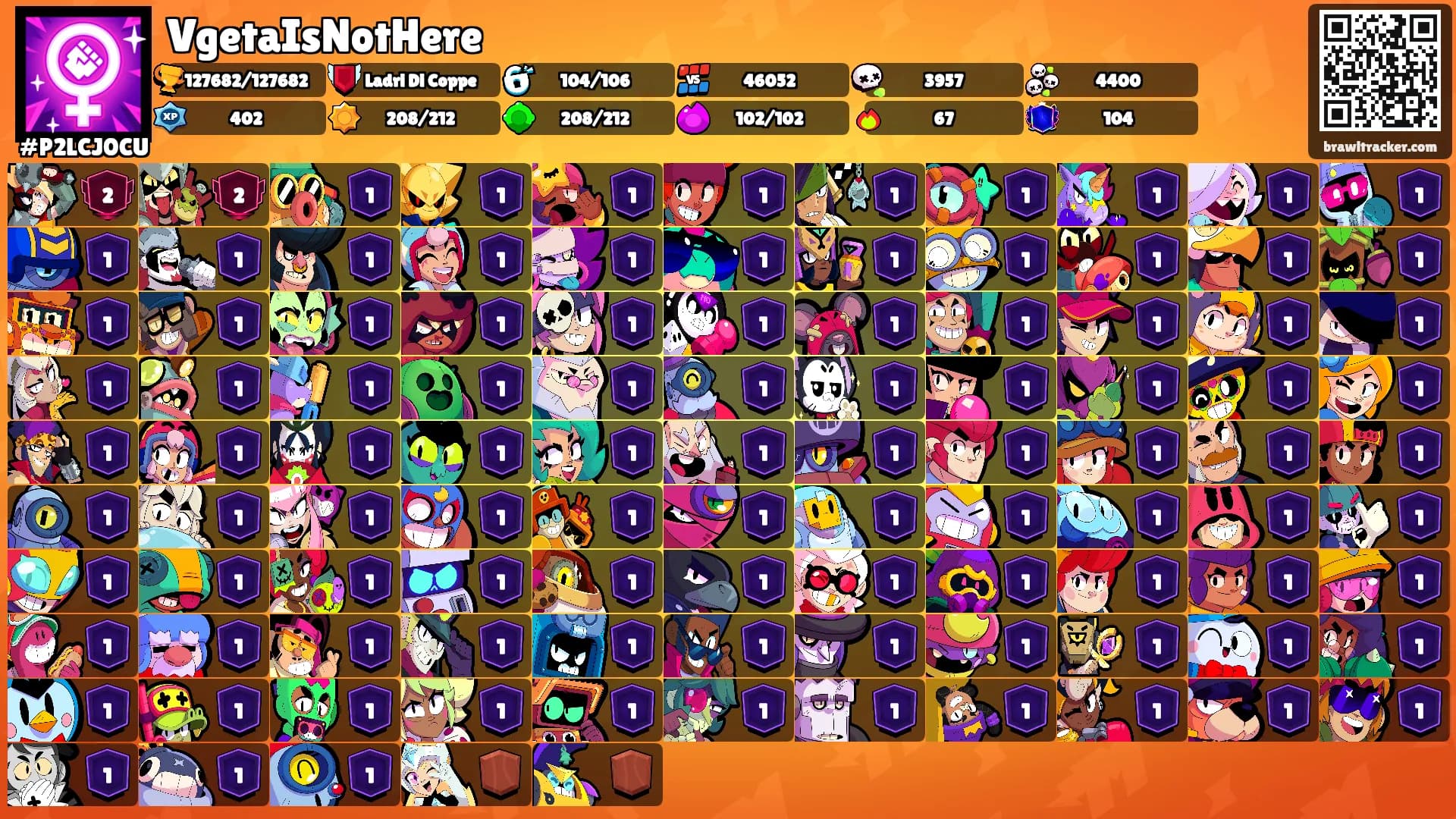 VgetaIsNotHere's Ranks