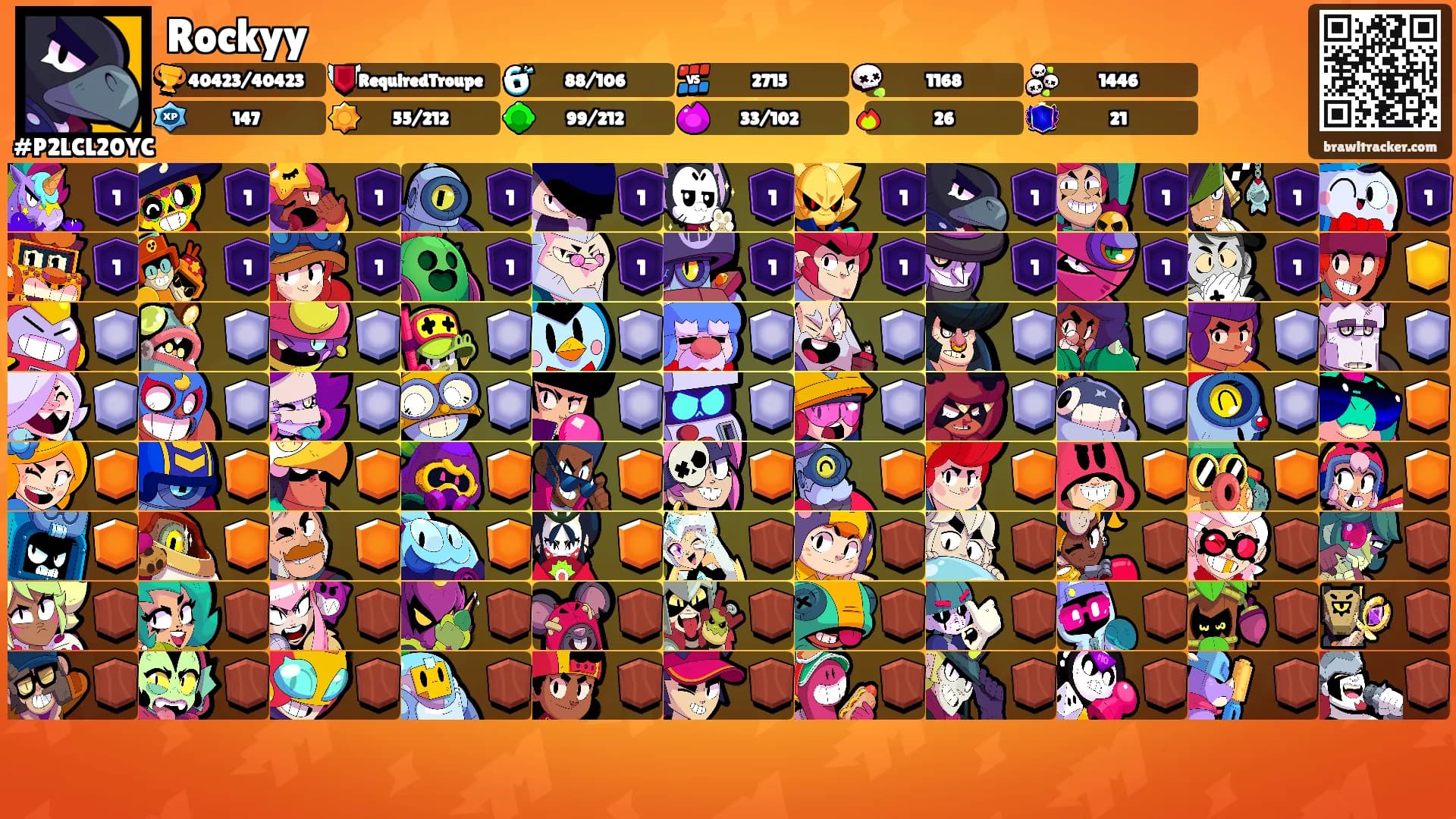 Rockyy's Ranks