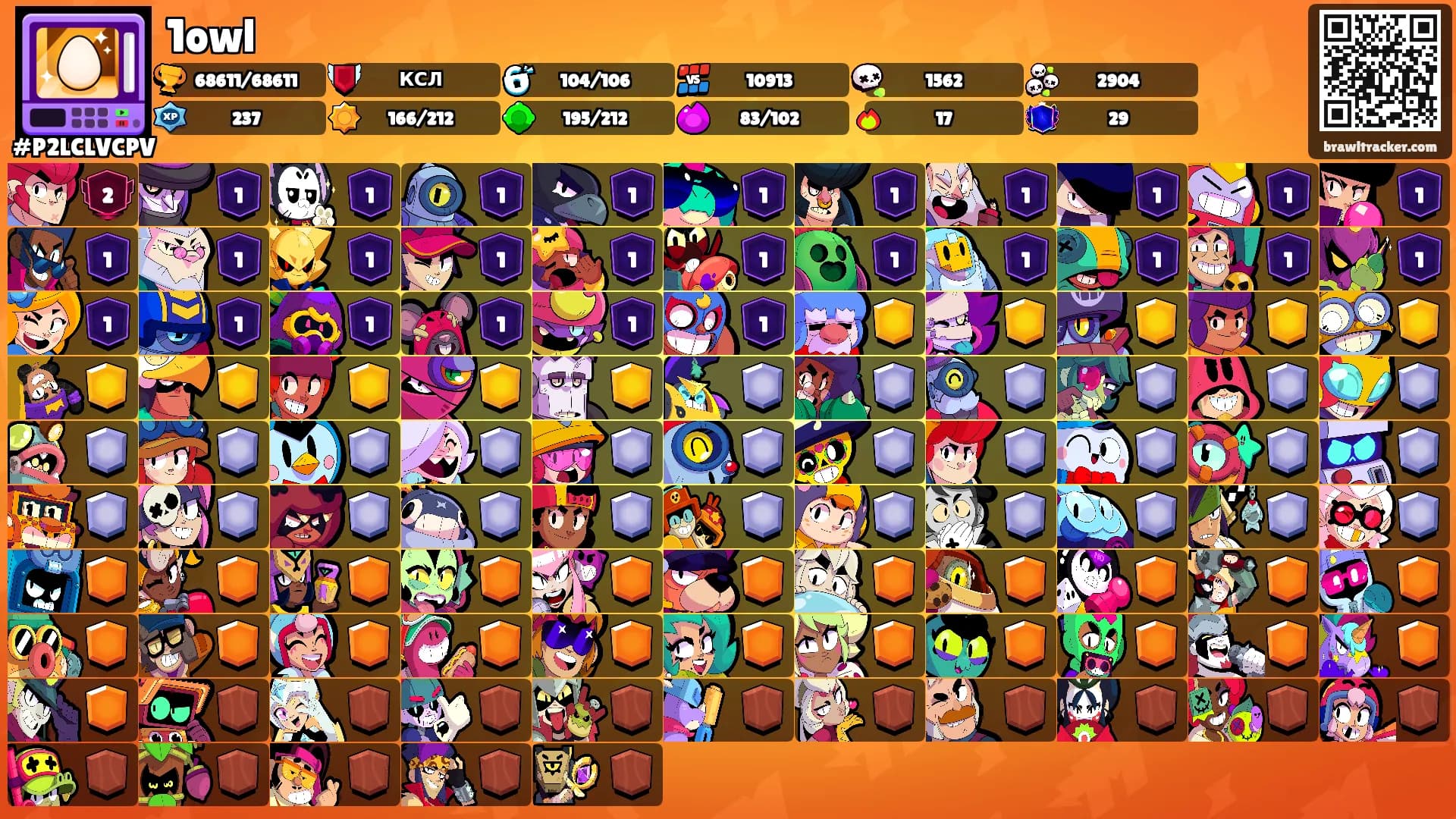 1owl's Ranks