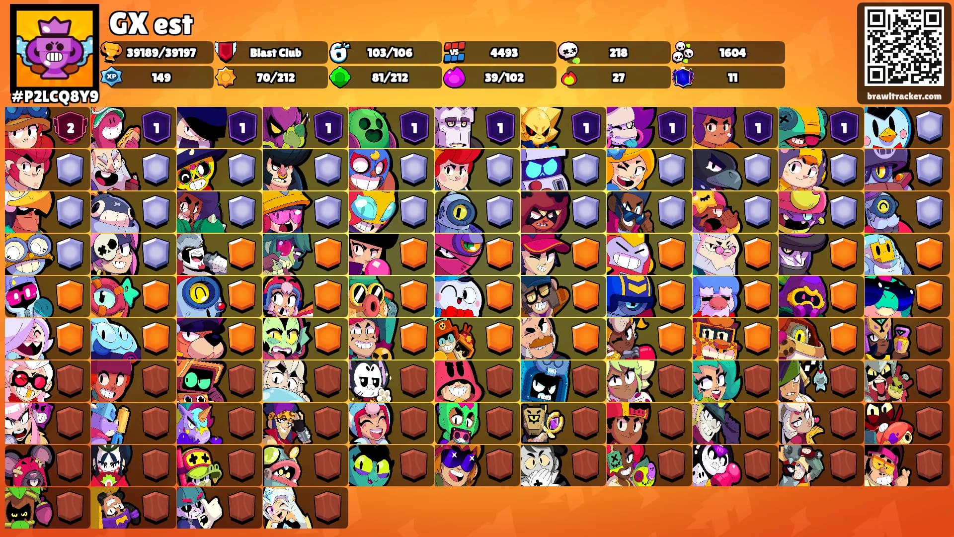 GX est's Ranks