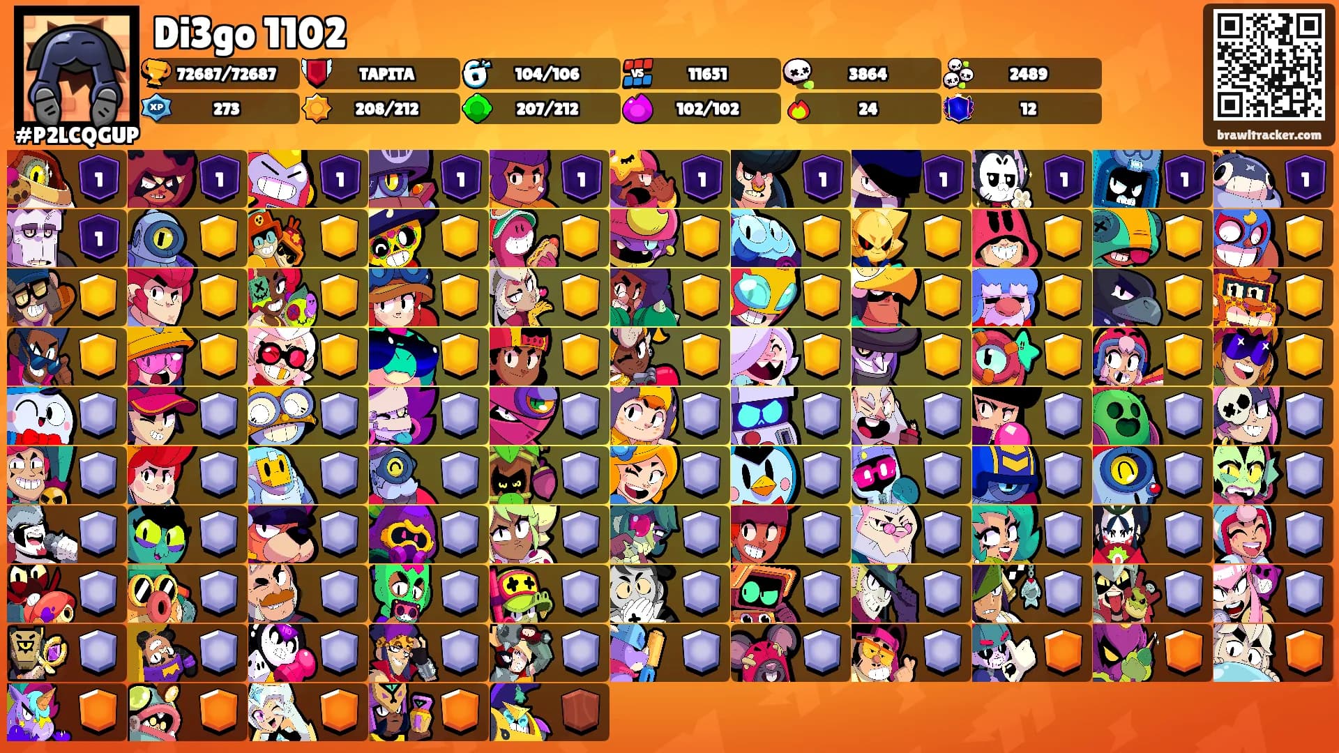 Di3go 1102's Ranks